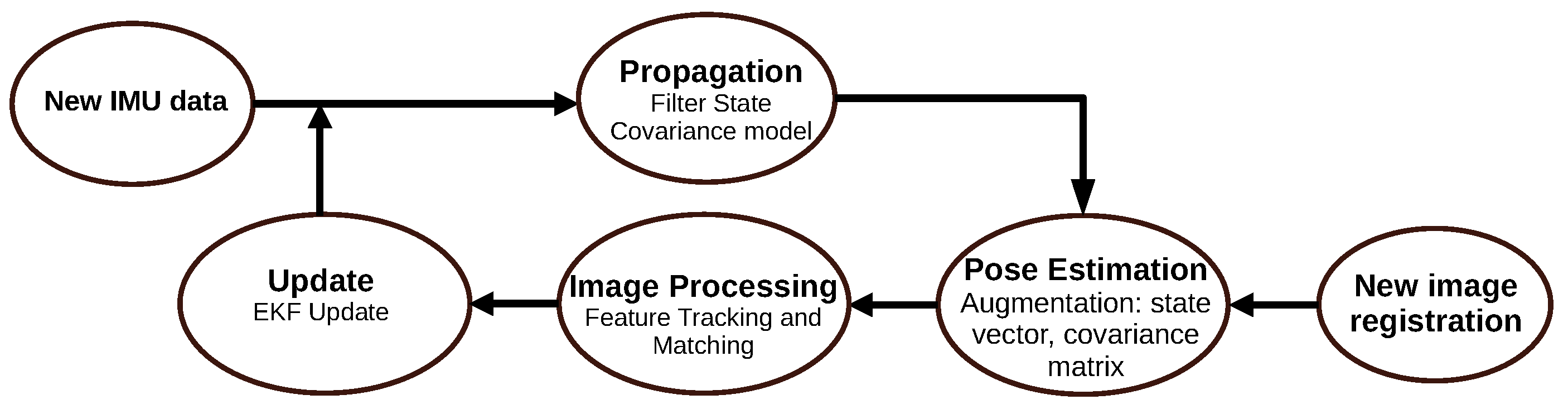 Robotics 11 00024 g013