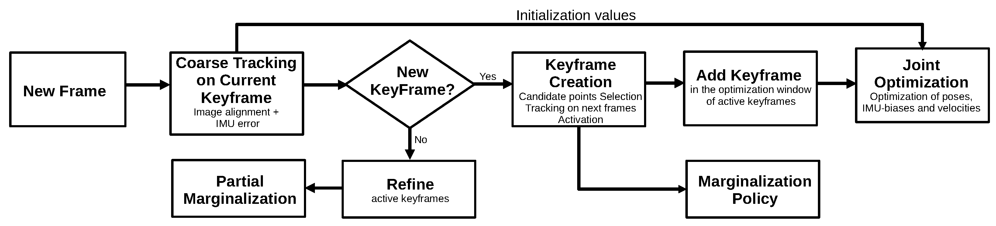 Robotics 11 00024 g018