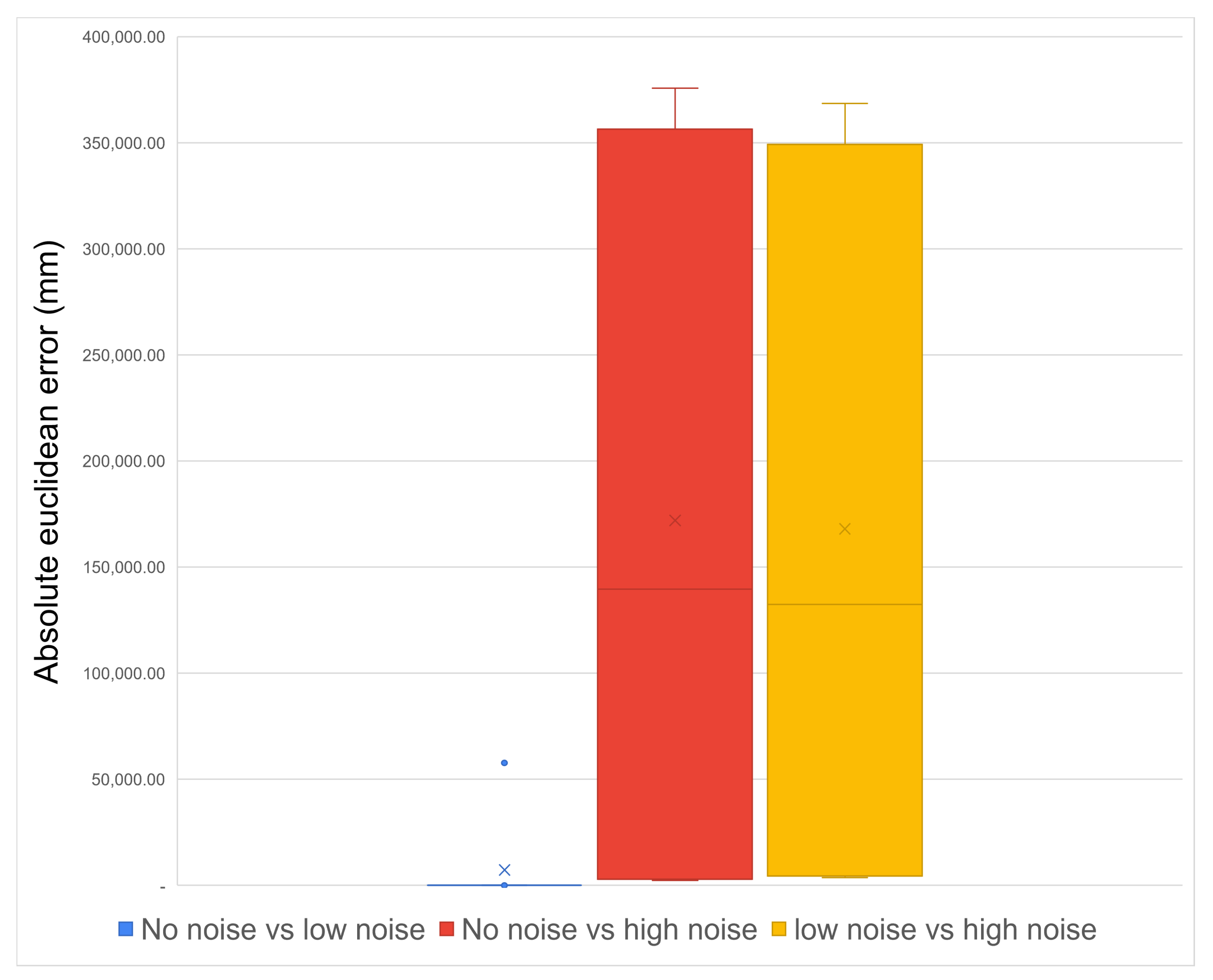 Robotics 11 00025 g015 550