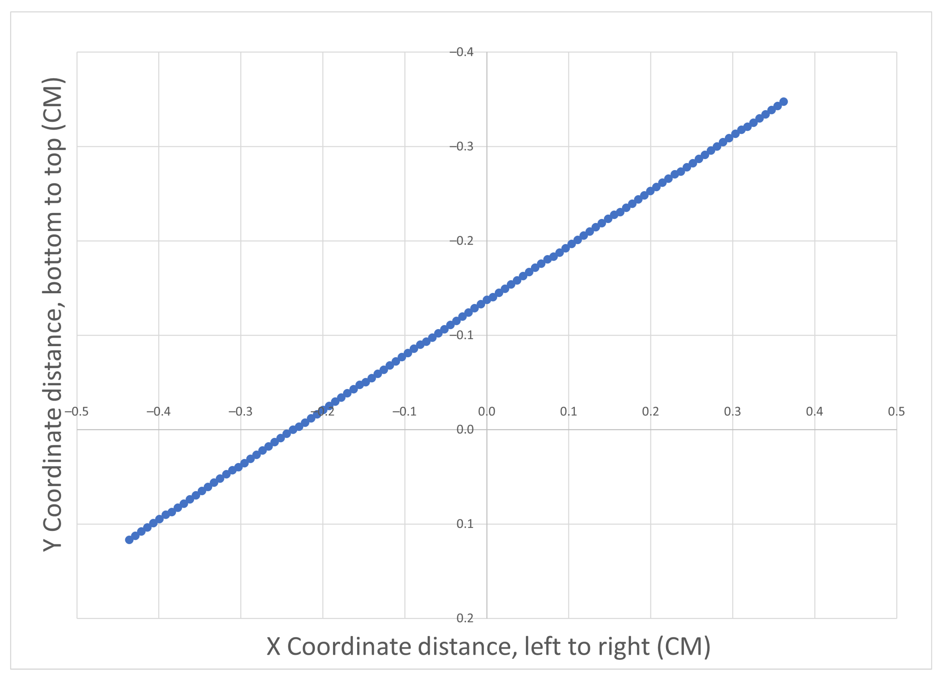 Robotics 11 00025 g019 550