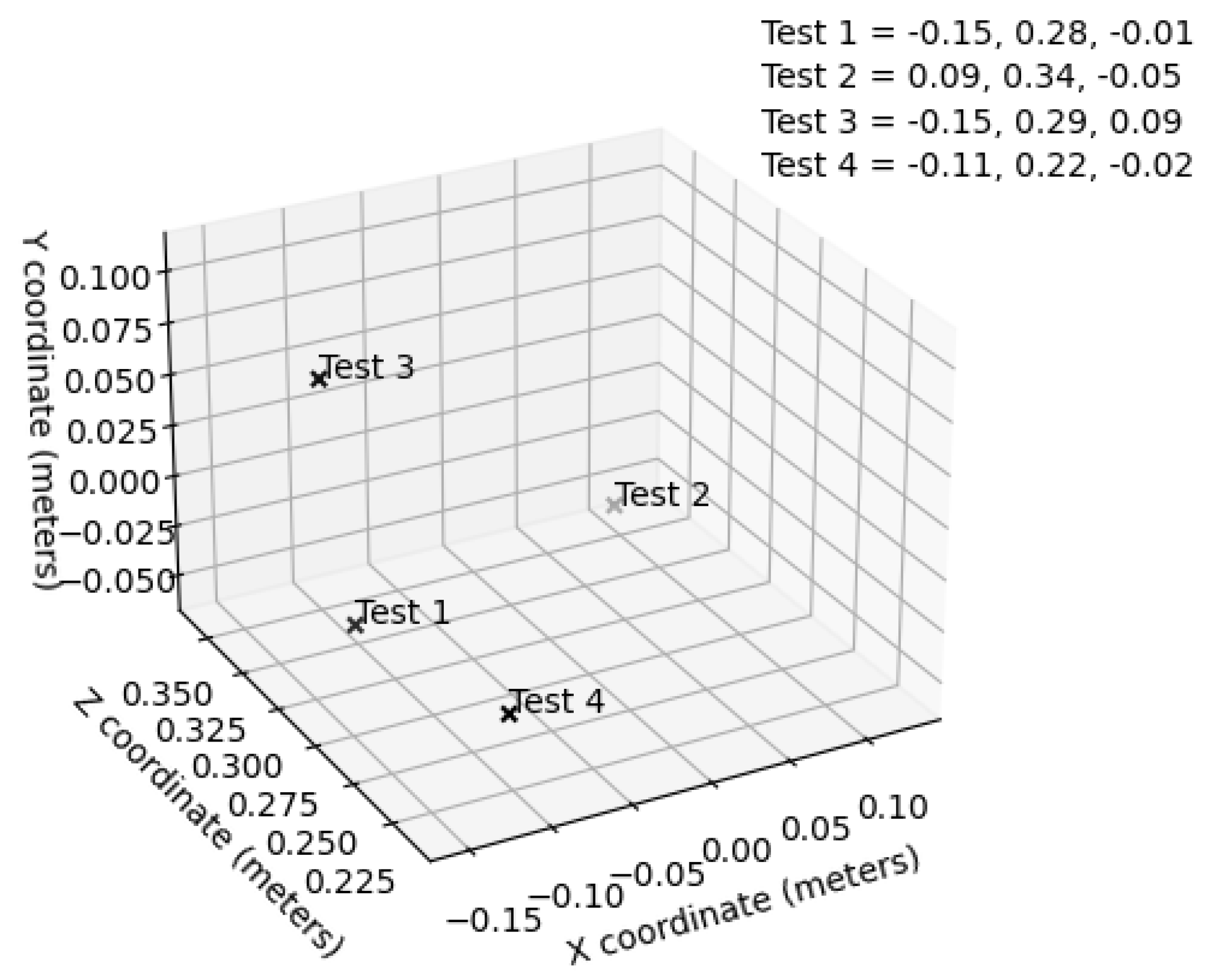 Robotics 11 00025 g020 550