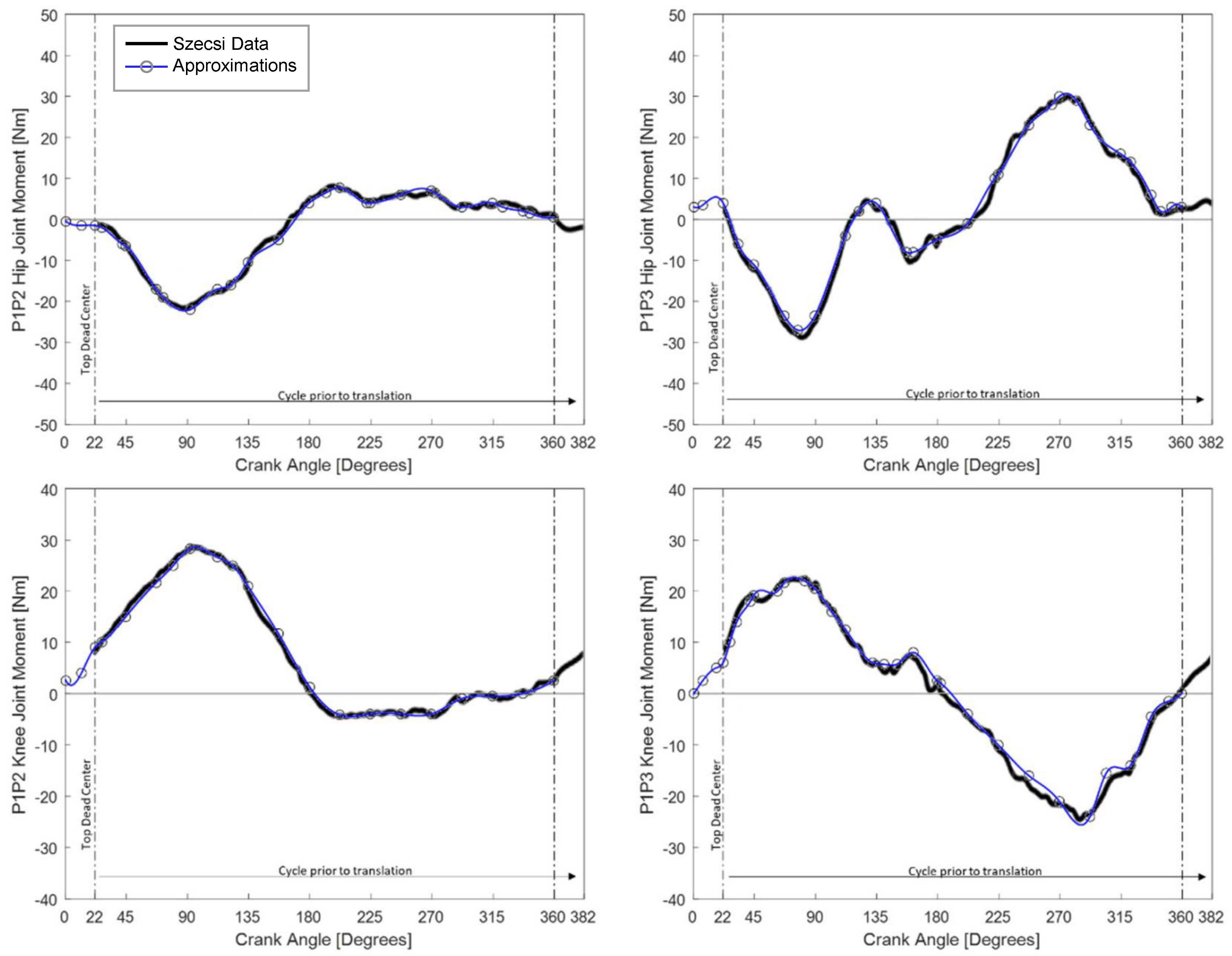Robotics 11 00026 g001