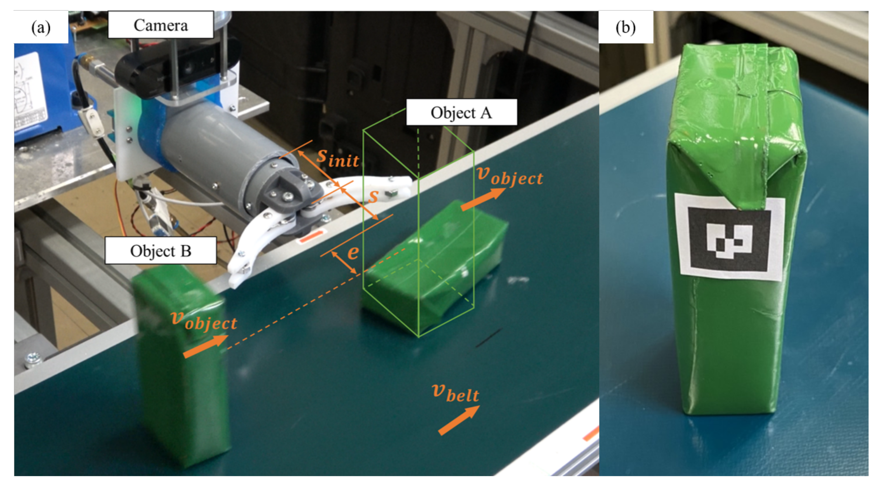 Robotics 11 00027 g013 Robotics 11 00027 g013