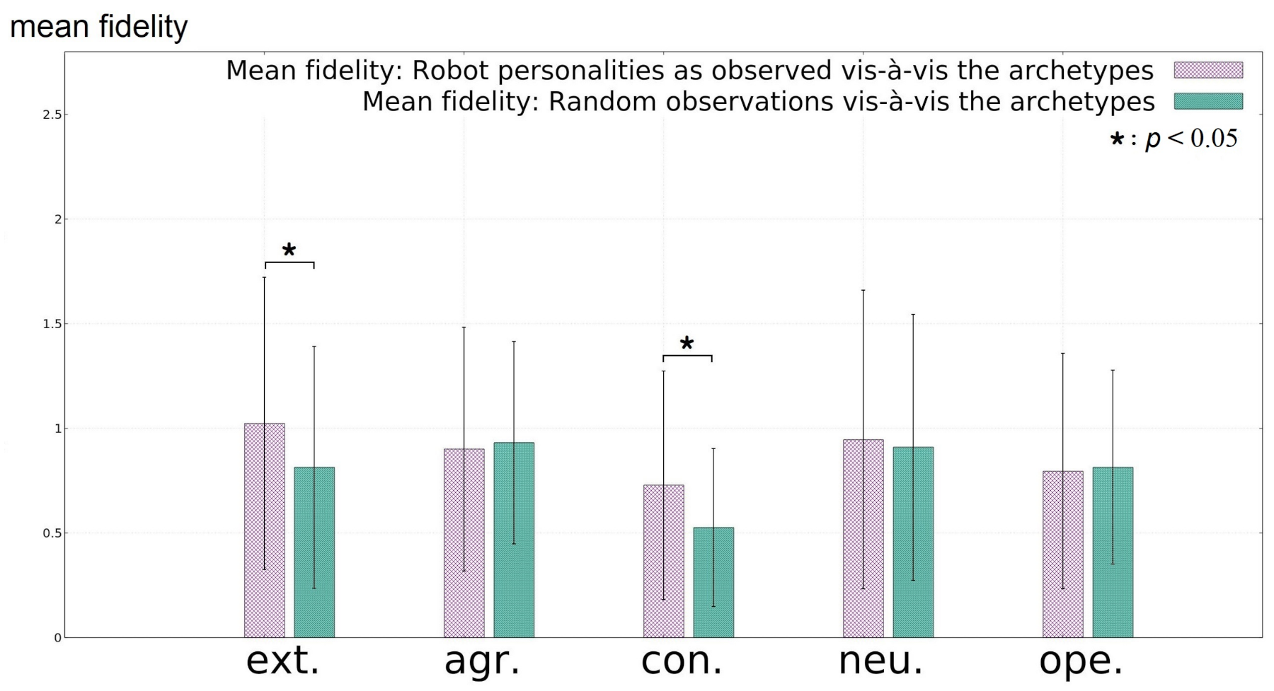 Robotics 11 00028 g004 550