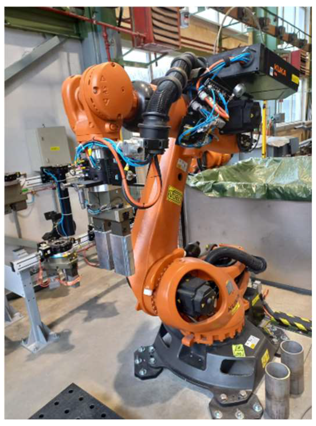 Robotics 11 00029 g001