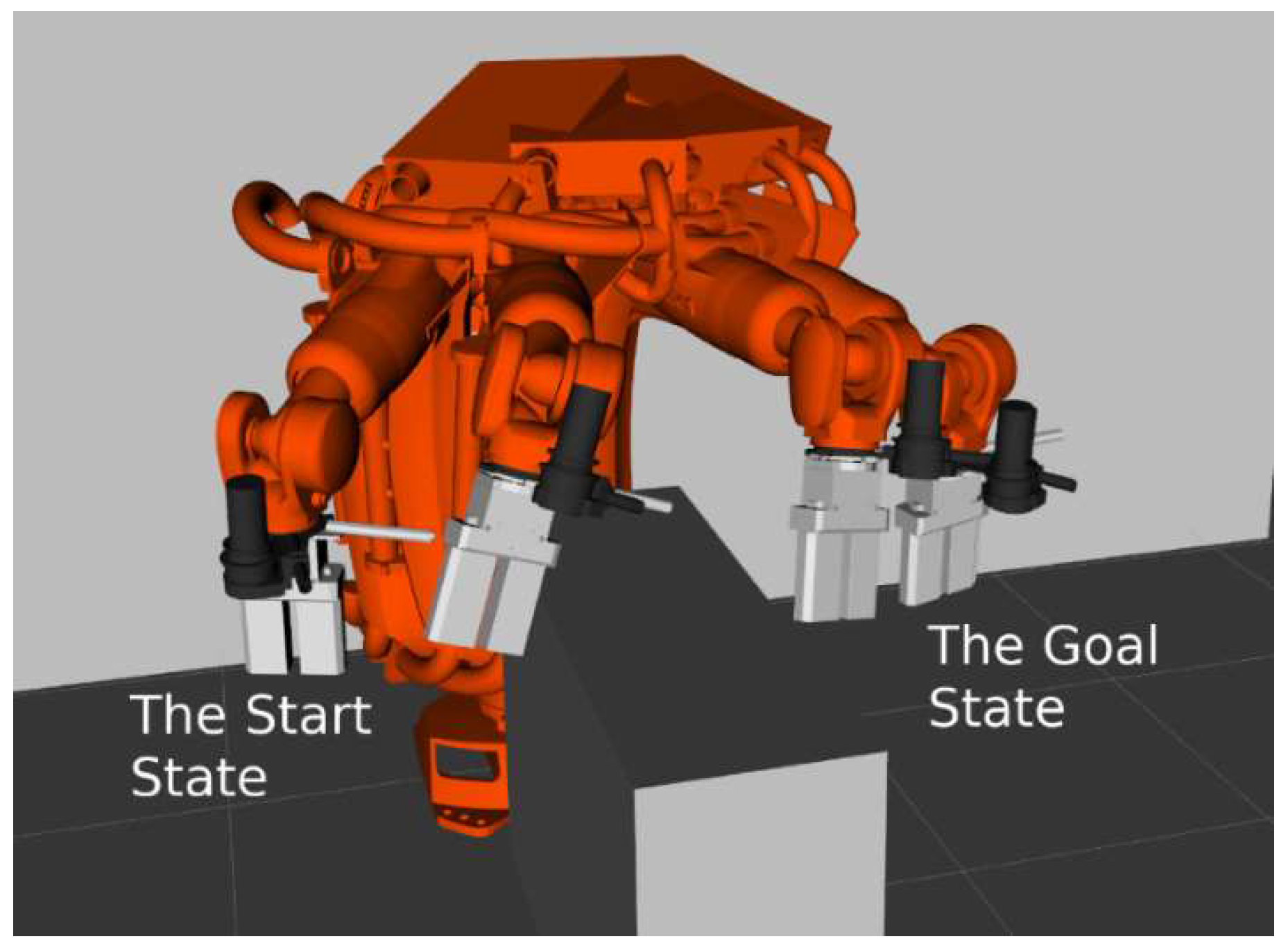 Robotics 11 00029 g002