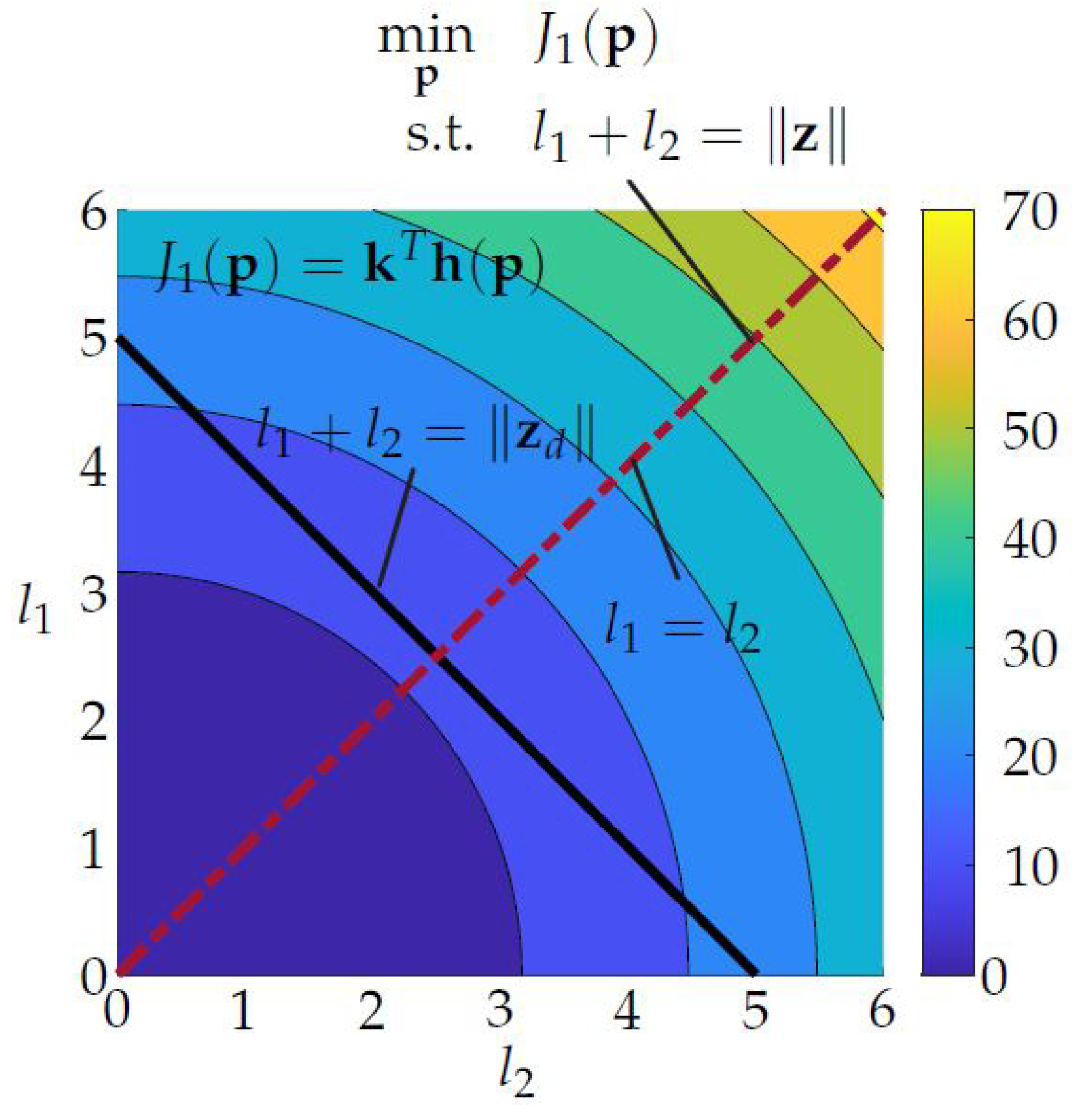 Robotics 11 00031 g004 550