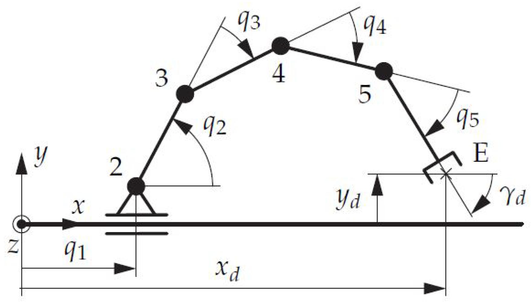 Robotics 11 00031 g008 550