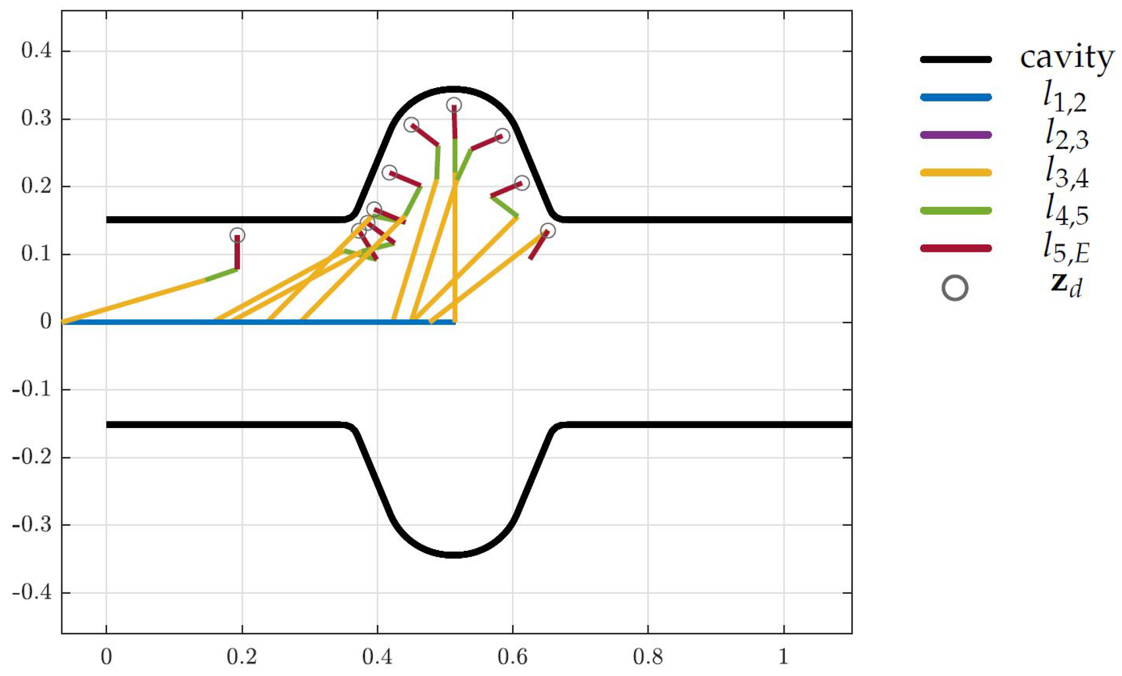 Robotics 11 00031 g016 550