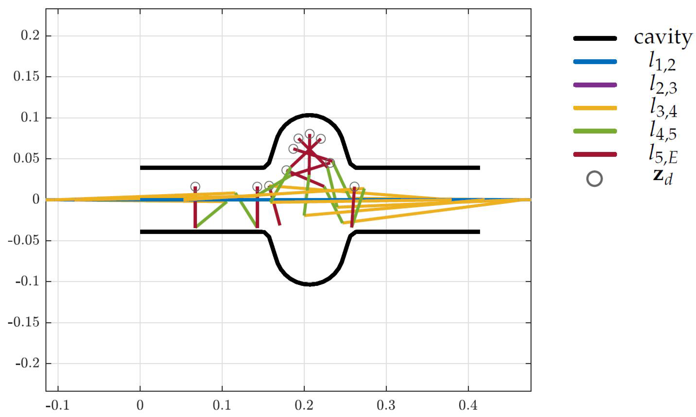 Robotics 11 00031 g017 550