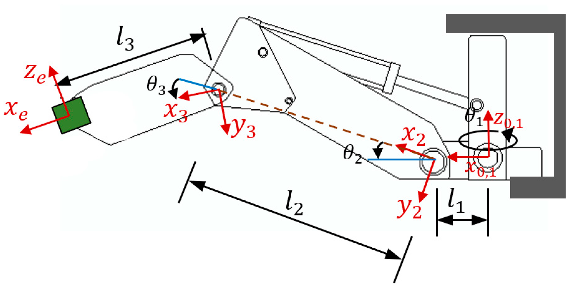 Robotics 11 00032 g005