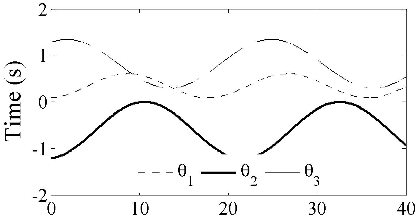 Robotics 11 00032 g007