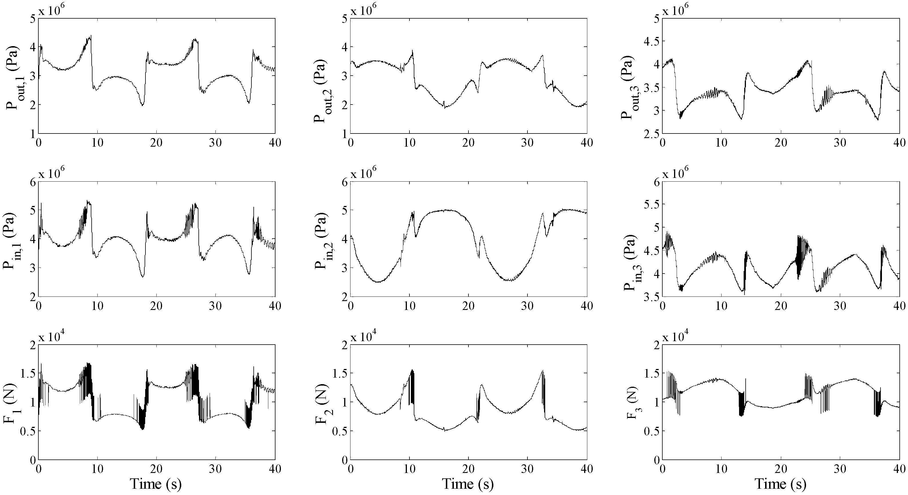 Robotics 11 00032 g008