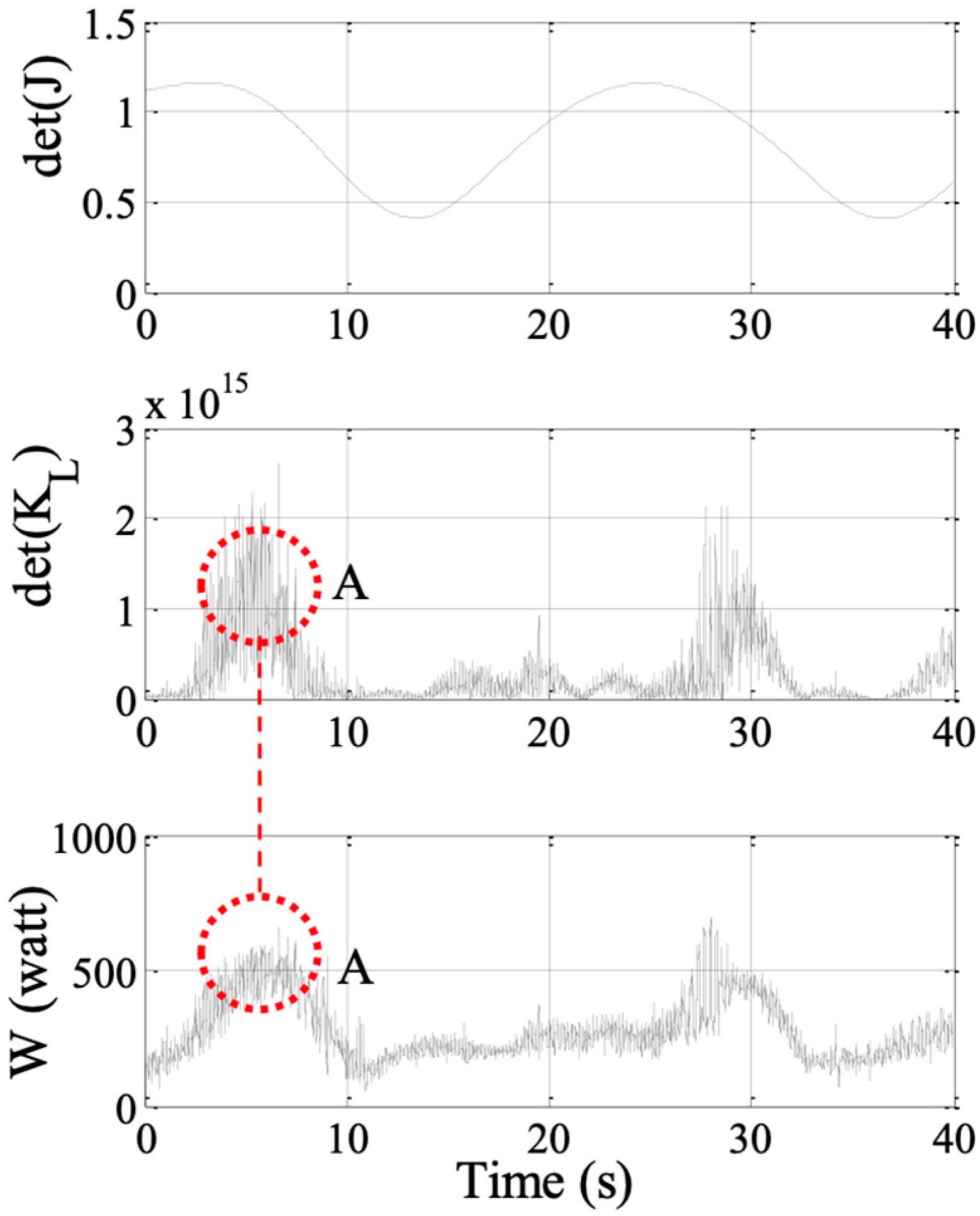 Robotics 11 00032 g011