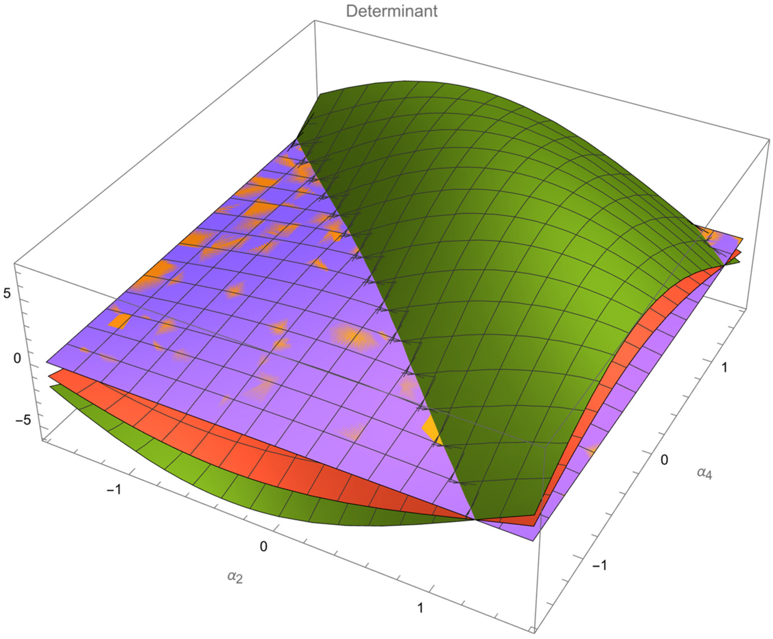 Robotics 11 00033 g006