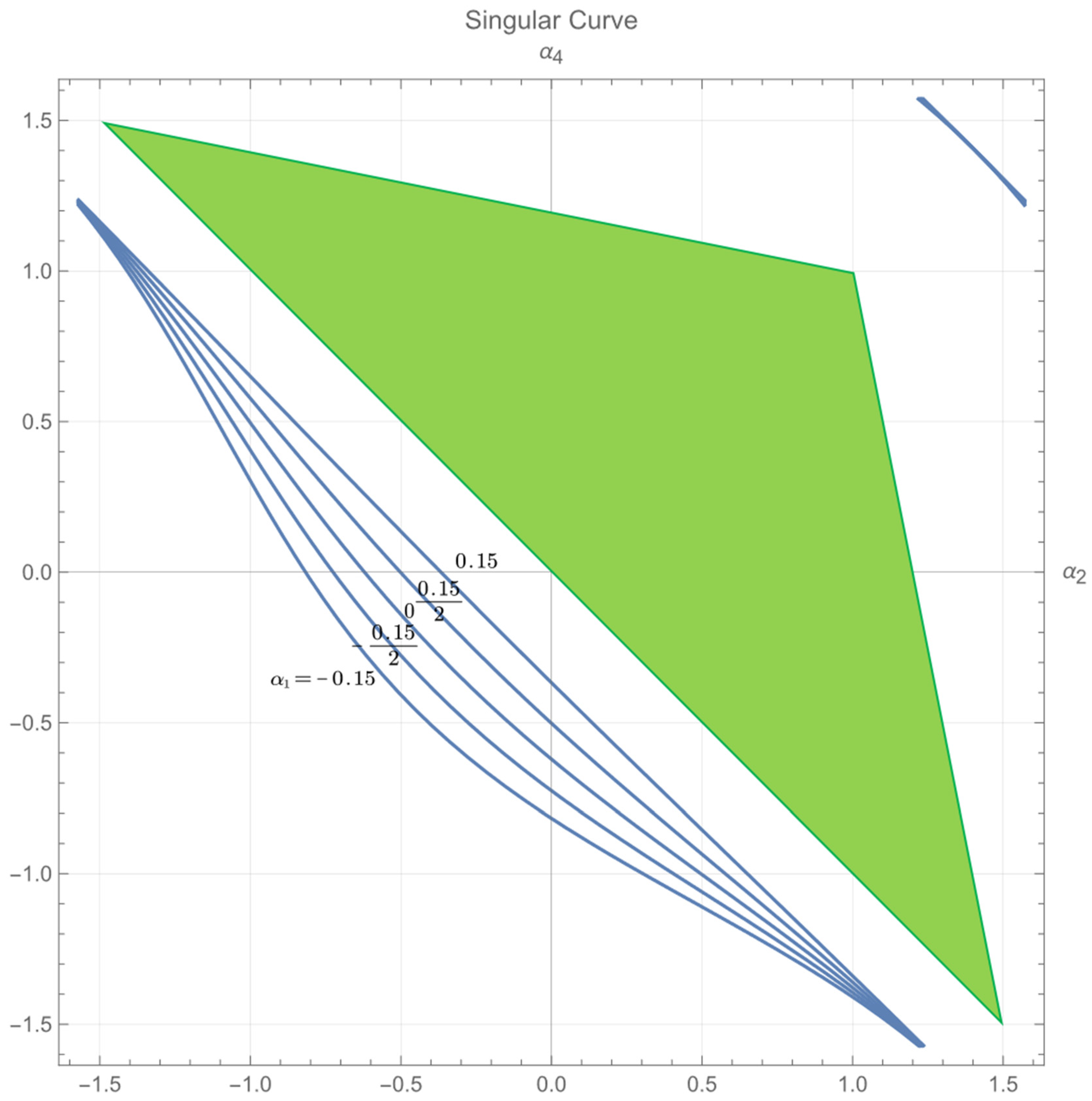 Robotics 11 00033 g010