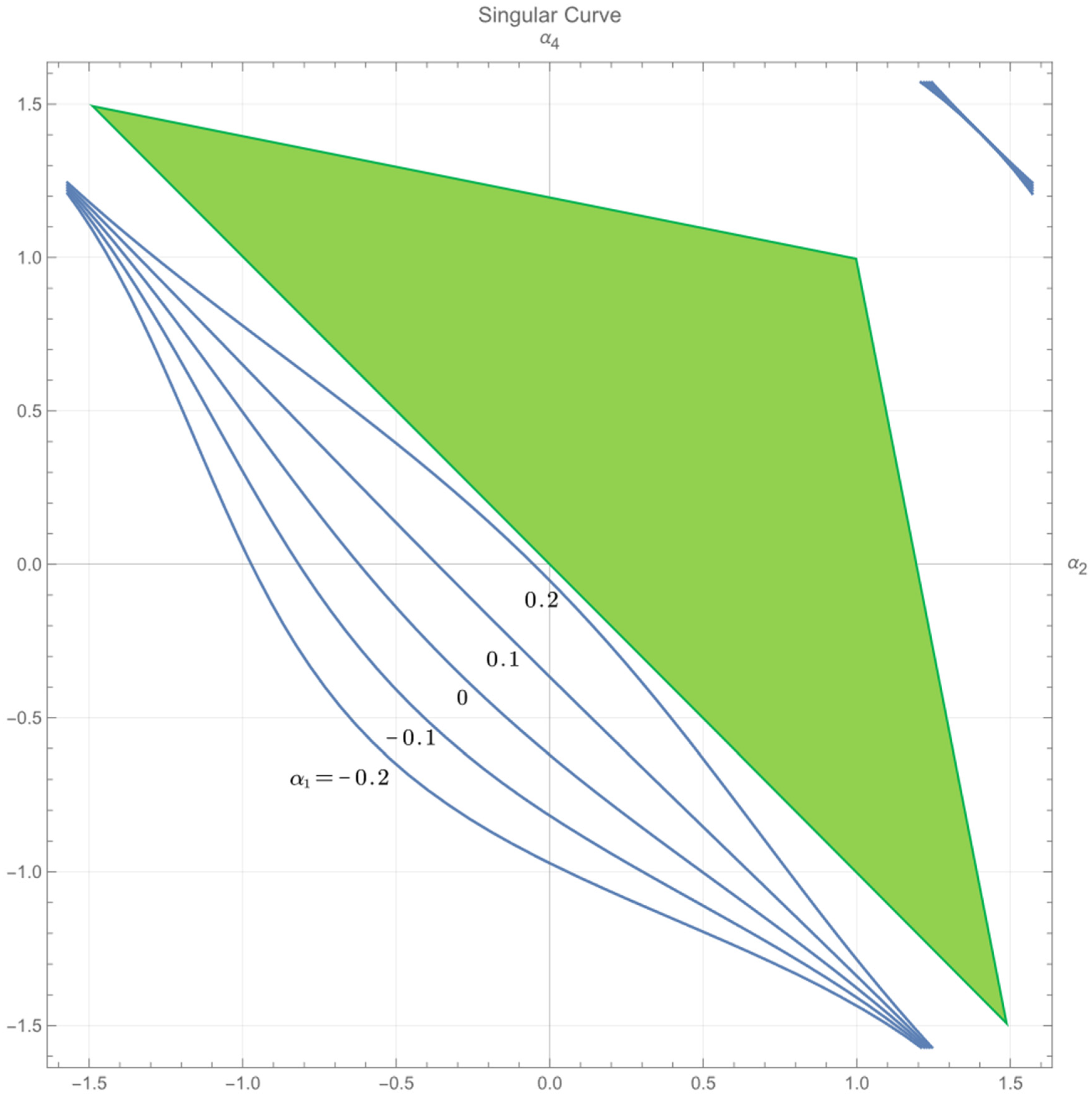 Robotics 11 00033 g011