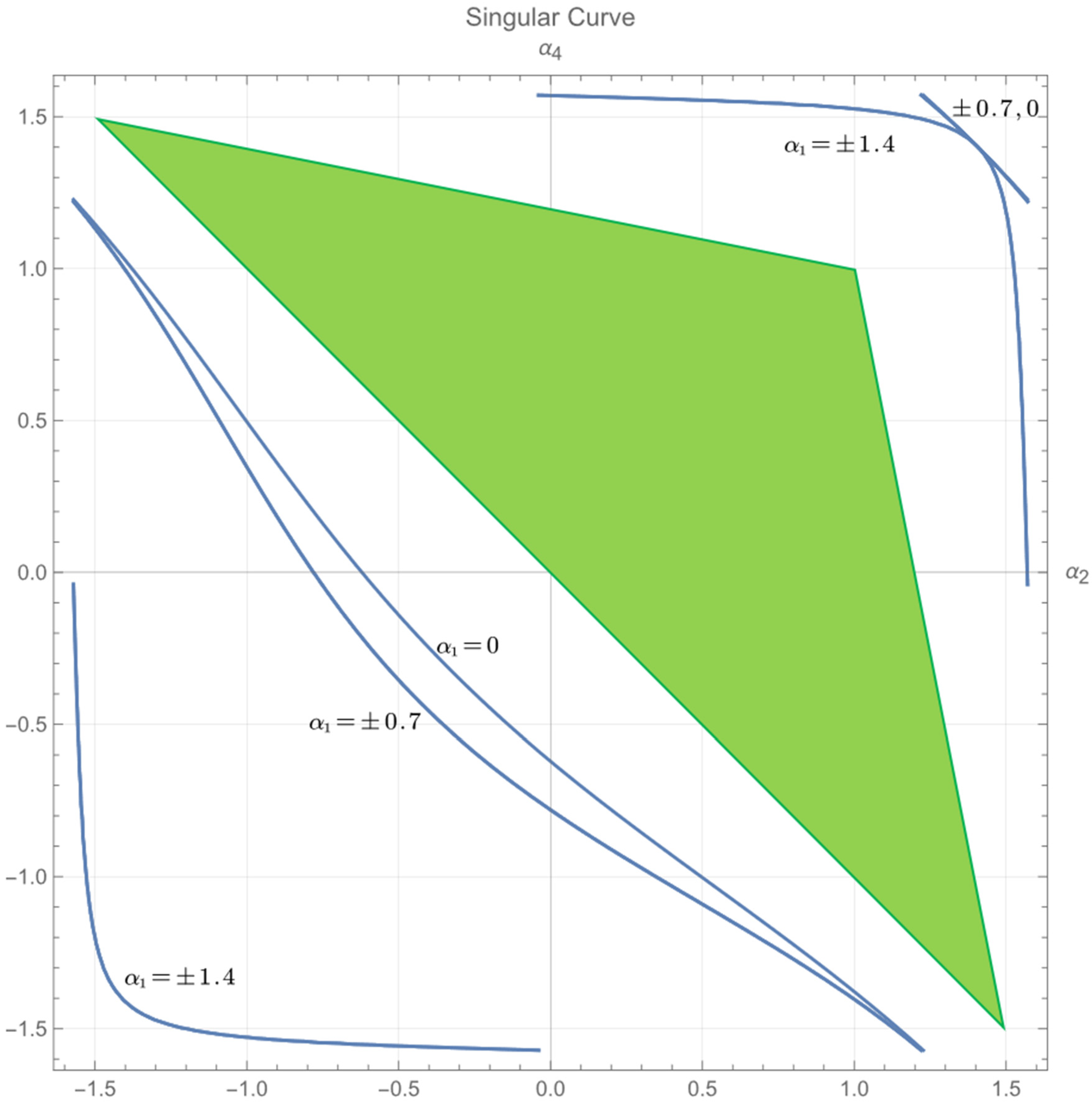 Robotics 11 00033 g012