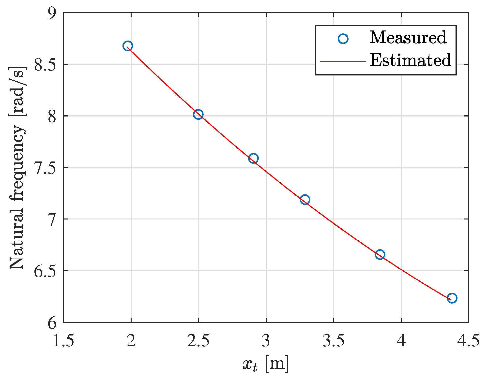 Robotics 11 00034 g016