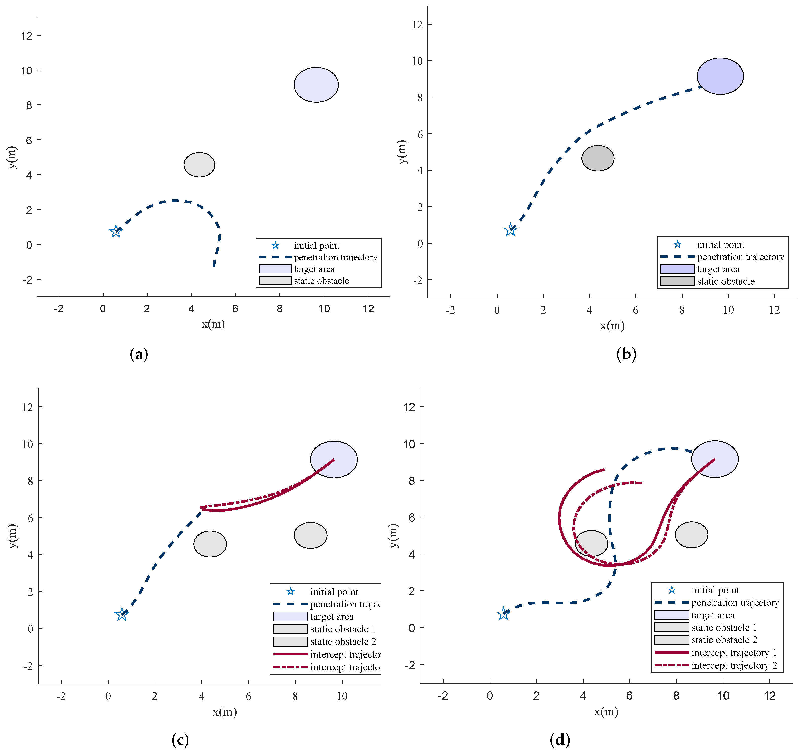 Robotics 11 00035 g008 550