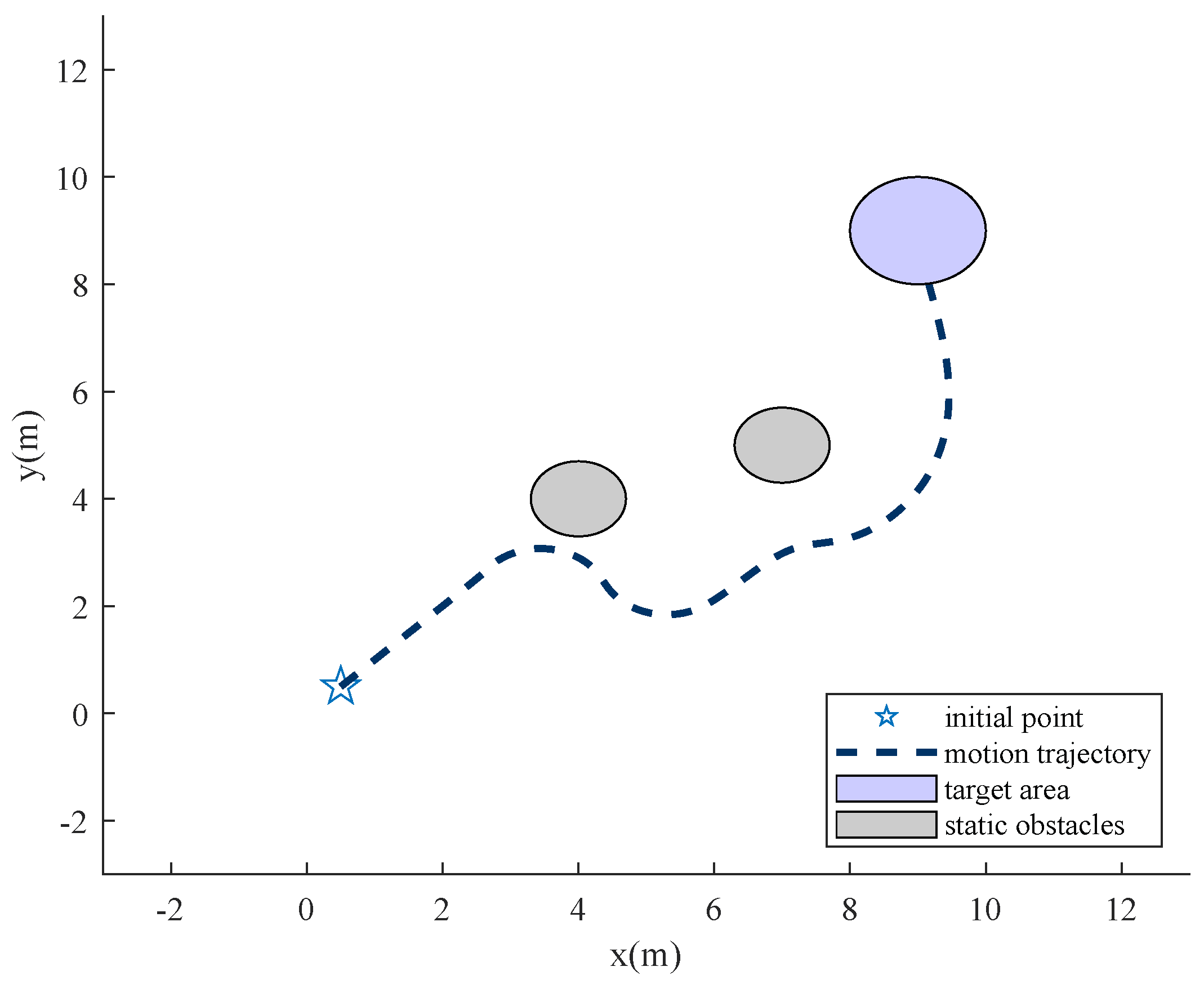 Robotics 11 00035 g012 550