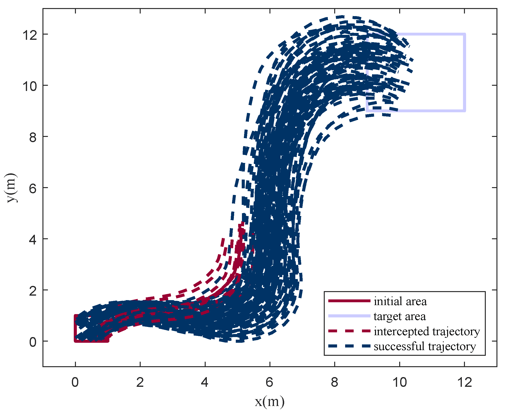 Robotics 11 00035 g017 550
