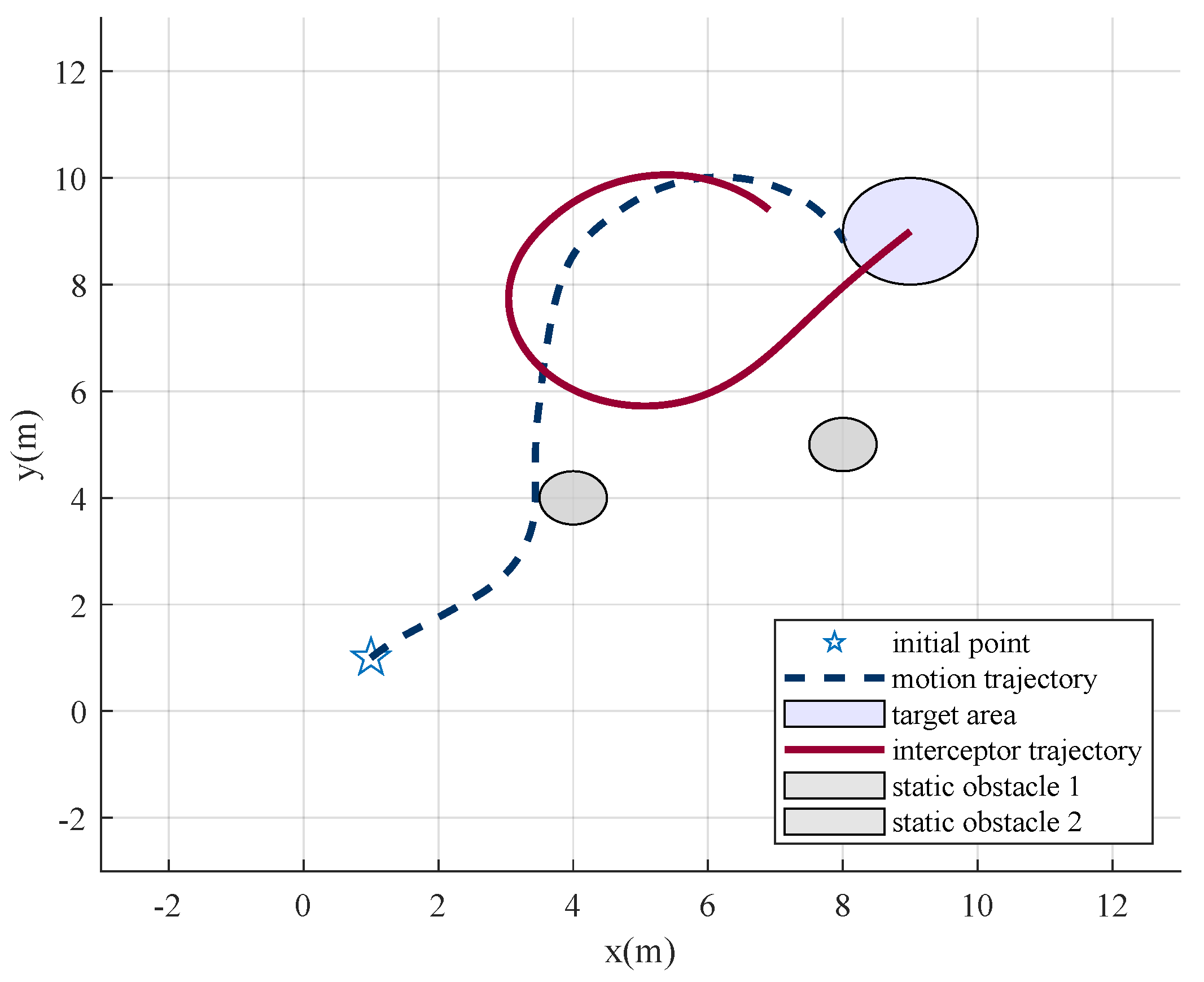 Robotics 11 00035 g019 550