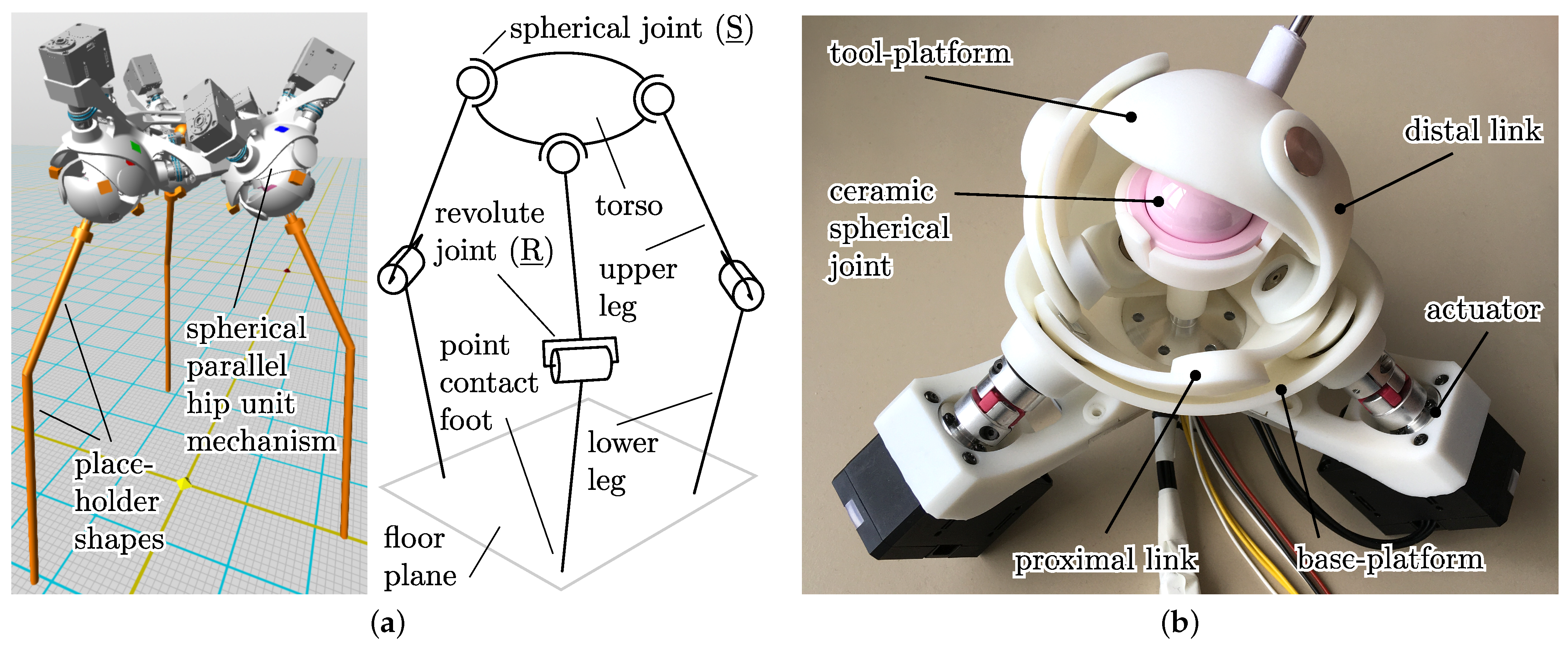 Image of a realistic robotic leg