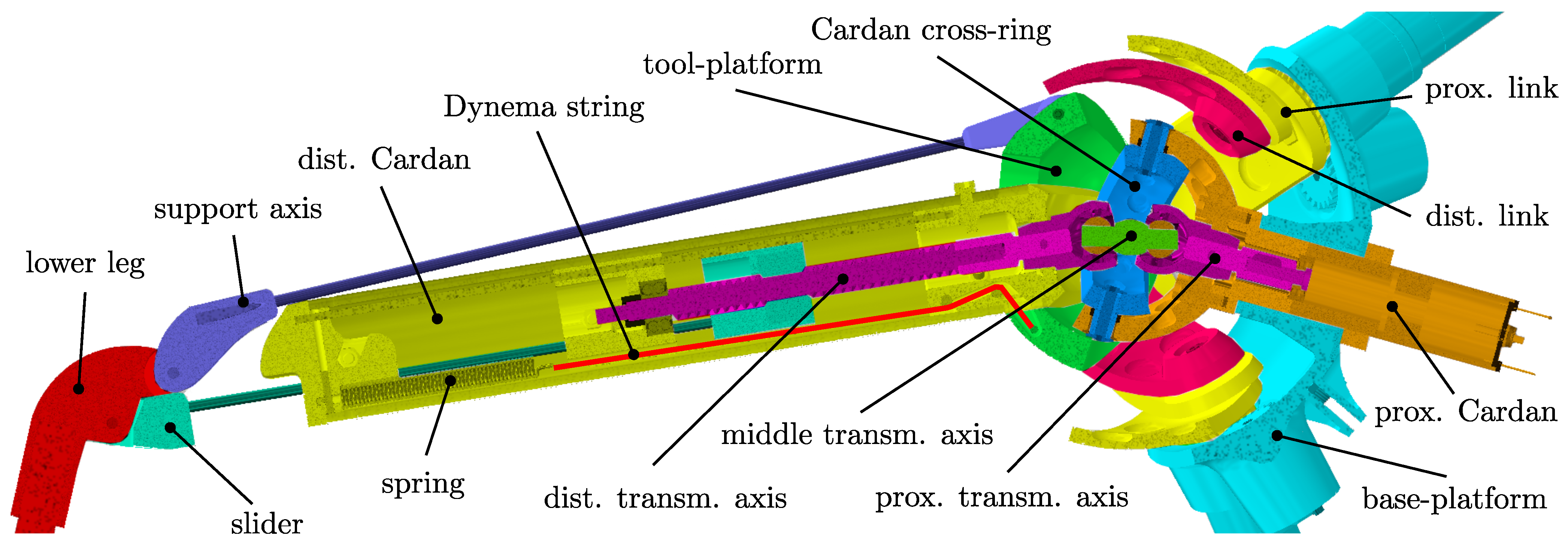Robotics 11 00039 g002 550