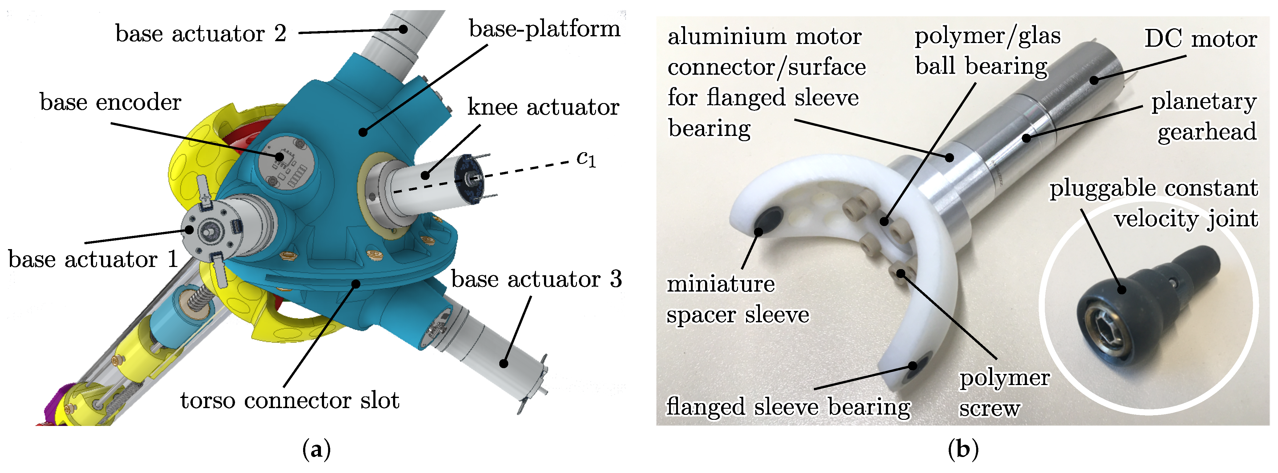 Robotics 11 00039 g003 550