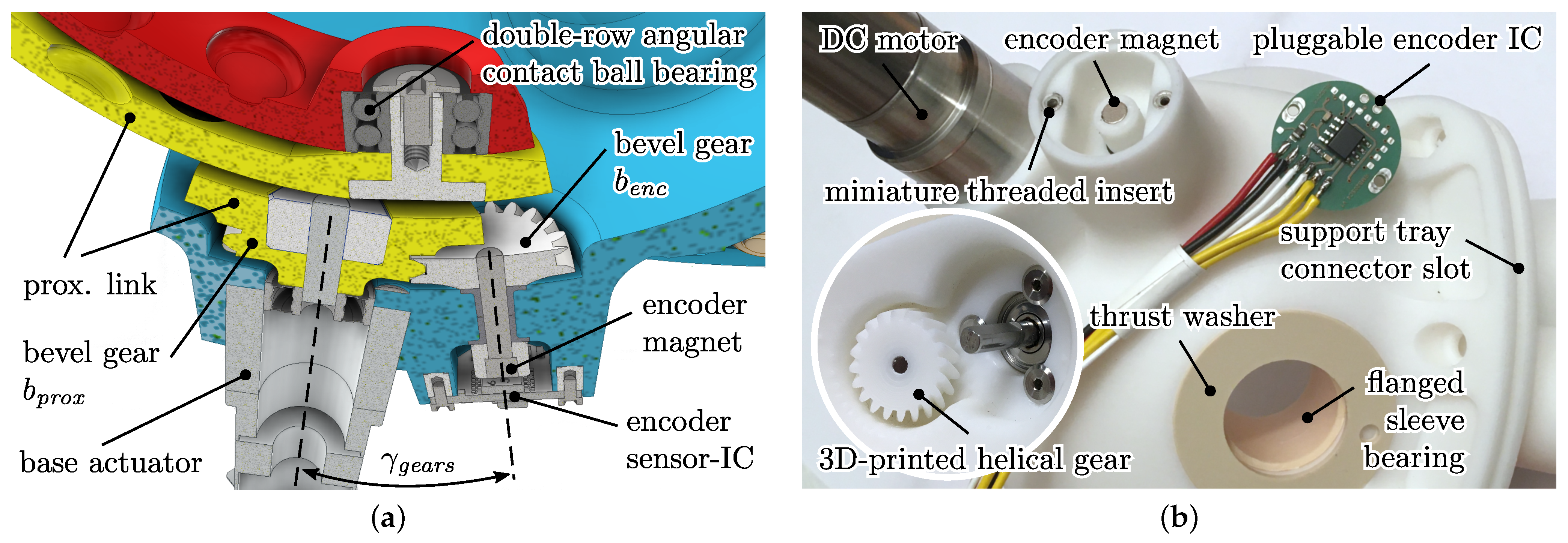 Robotics 11 00039 g006 550