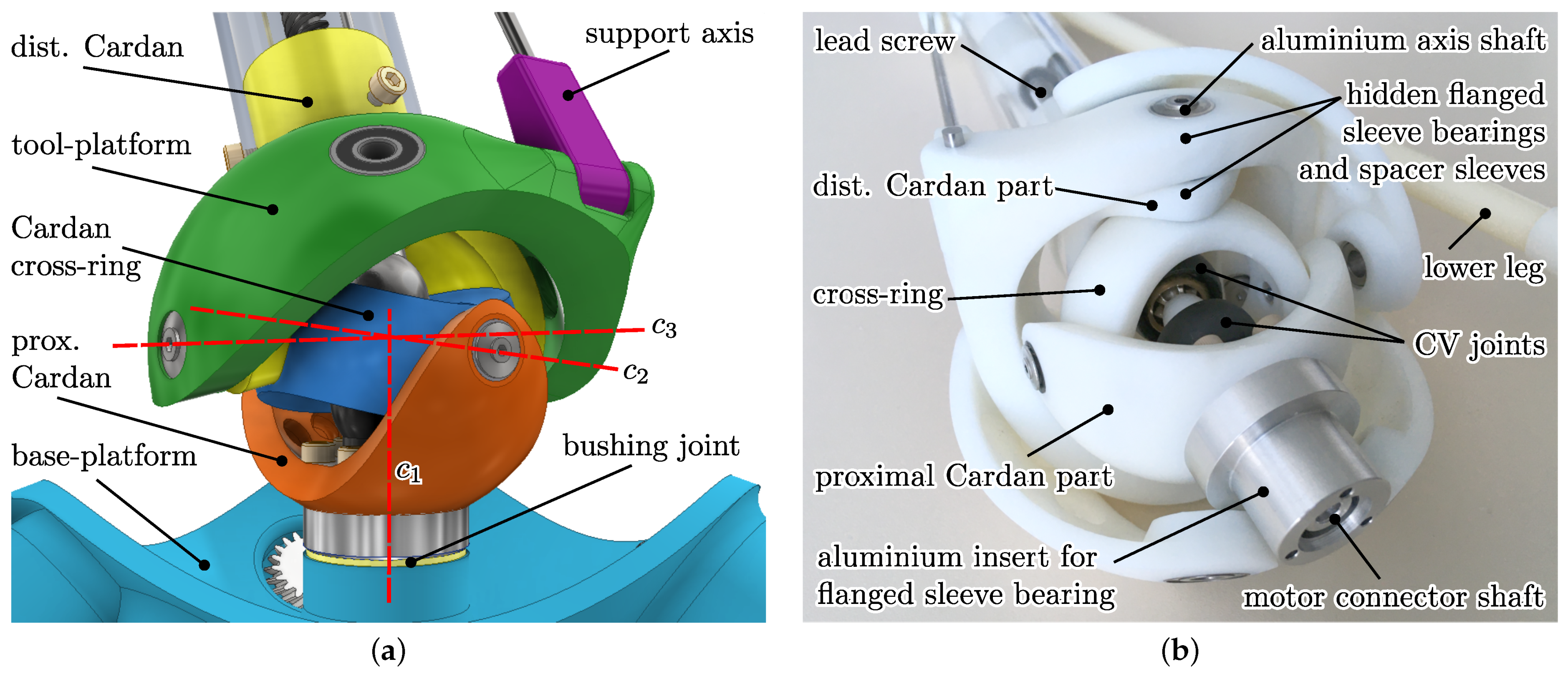 Robotics 11 00039 g007 550