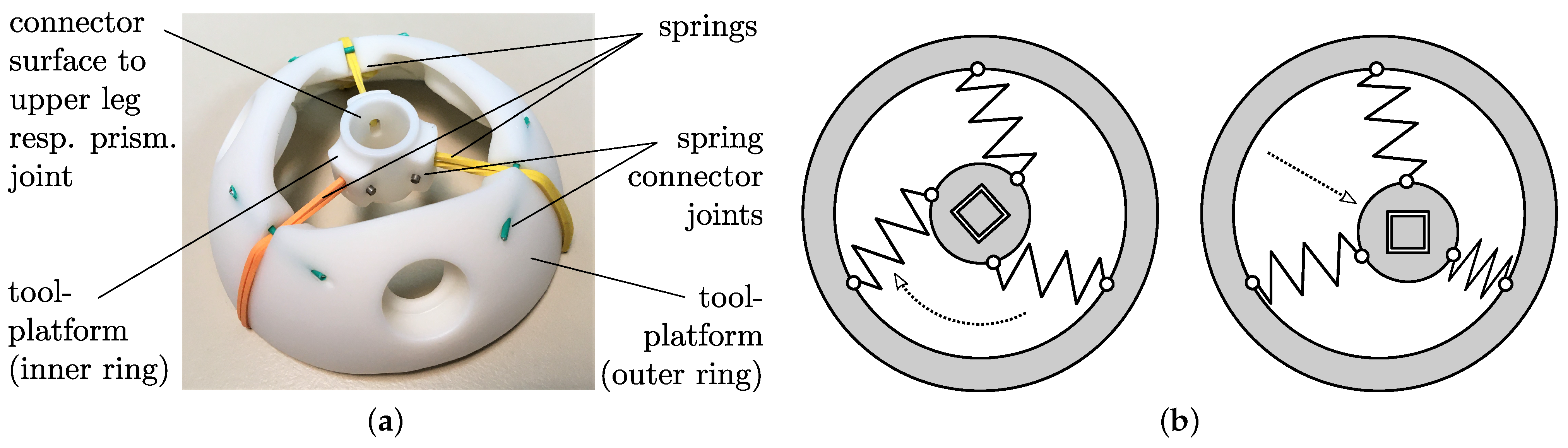 Robotics 11 00039 g014 550