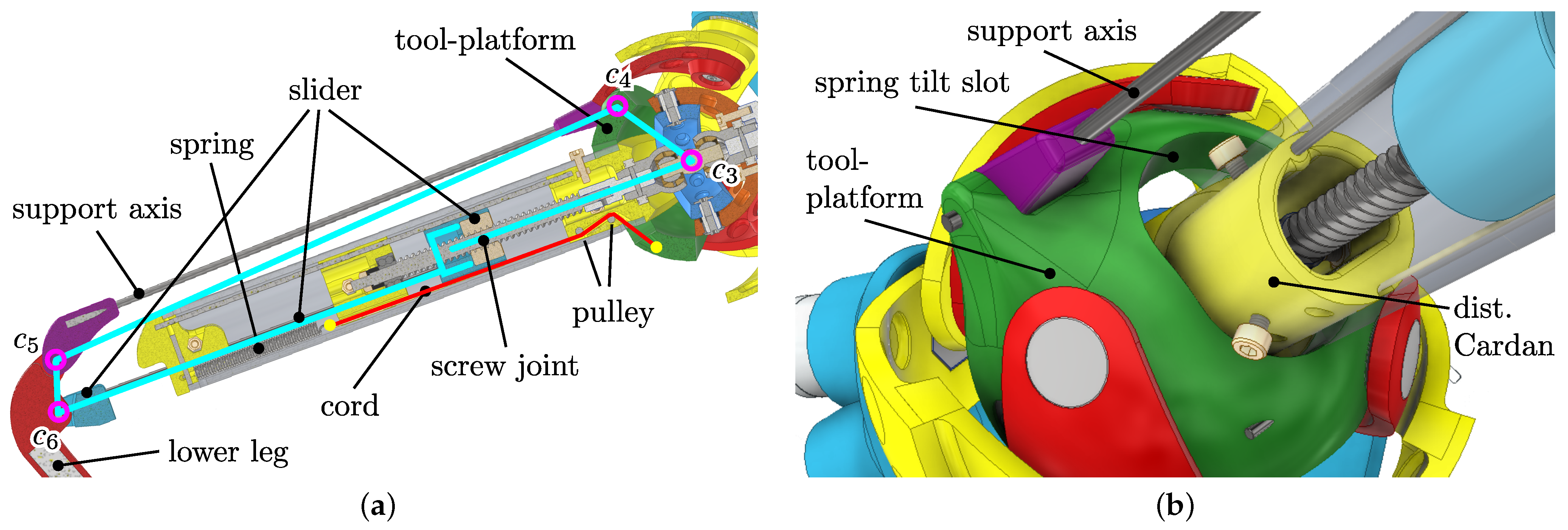 Robotics 11 00039 g015 550