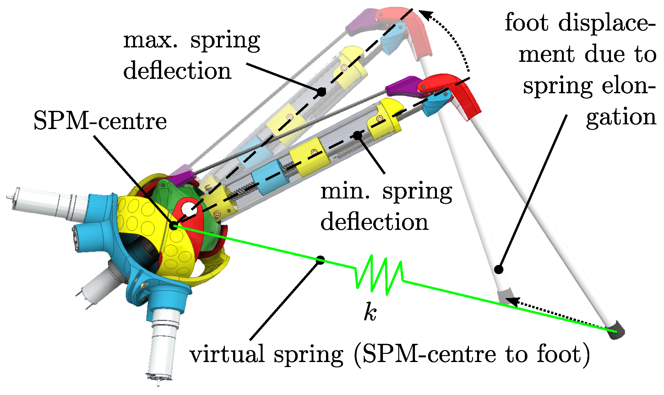 Robotics 11 00039 g016 550
