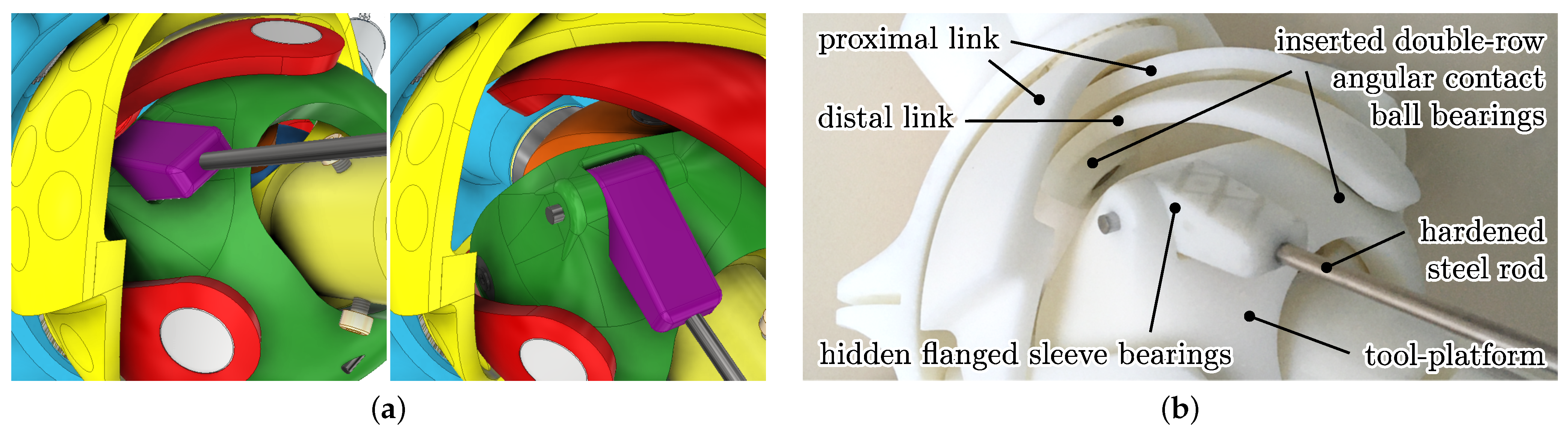 Robotics 11 00039 g017 550