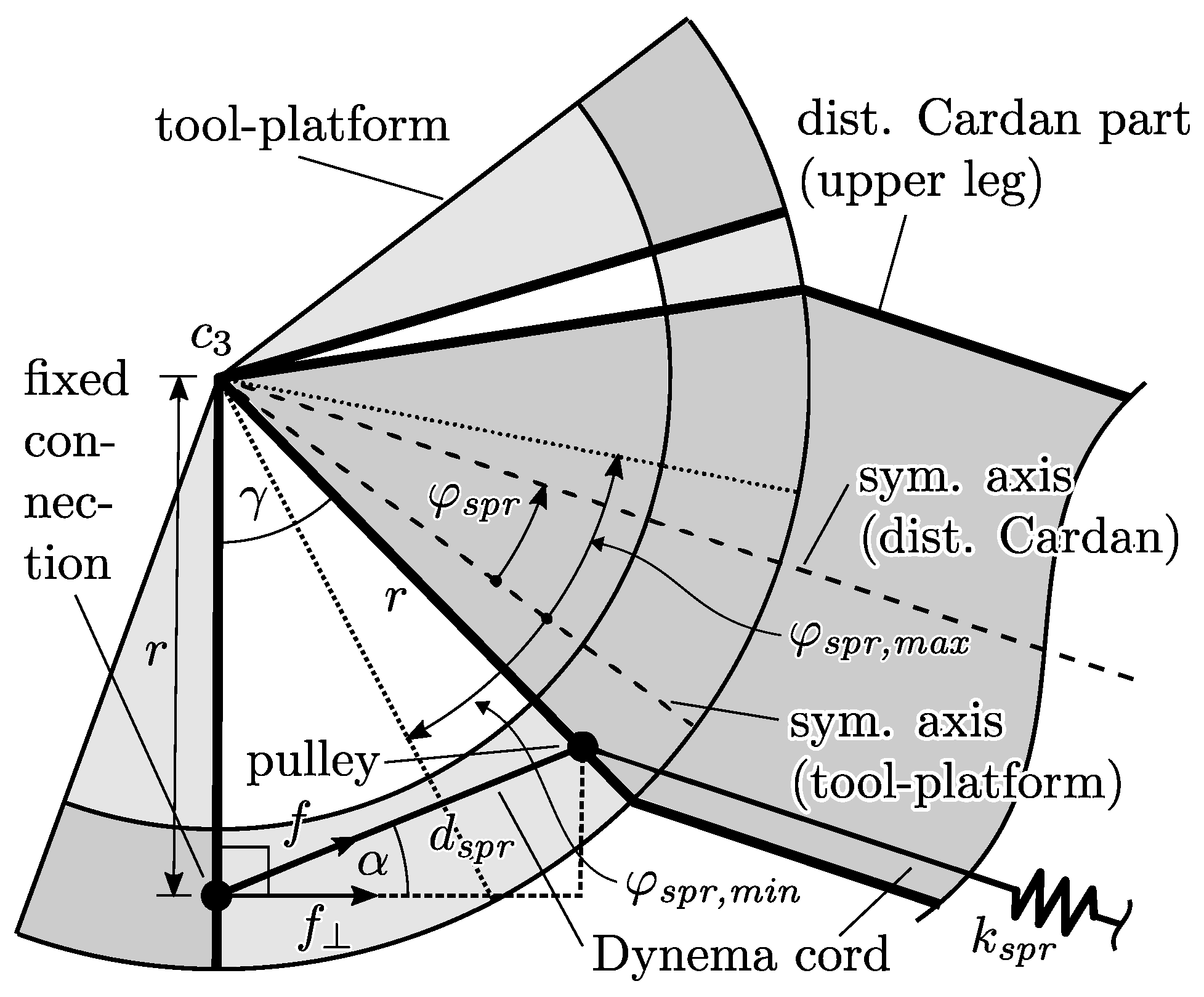 Robotics 11 00039 g021 550