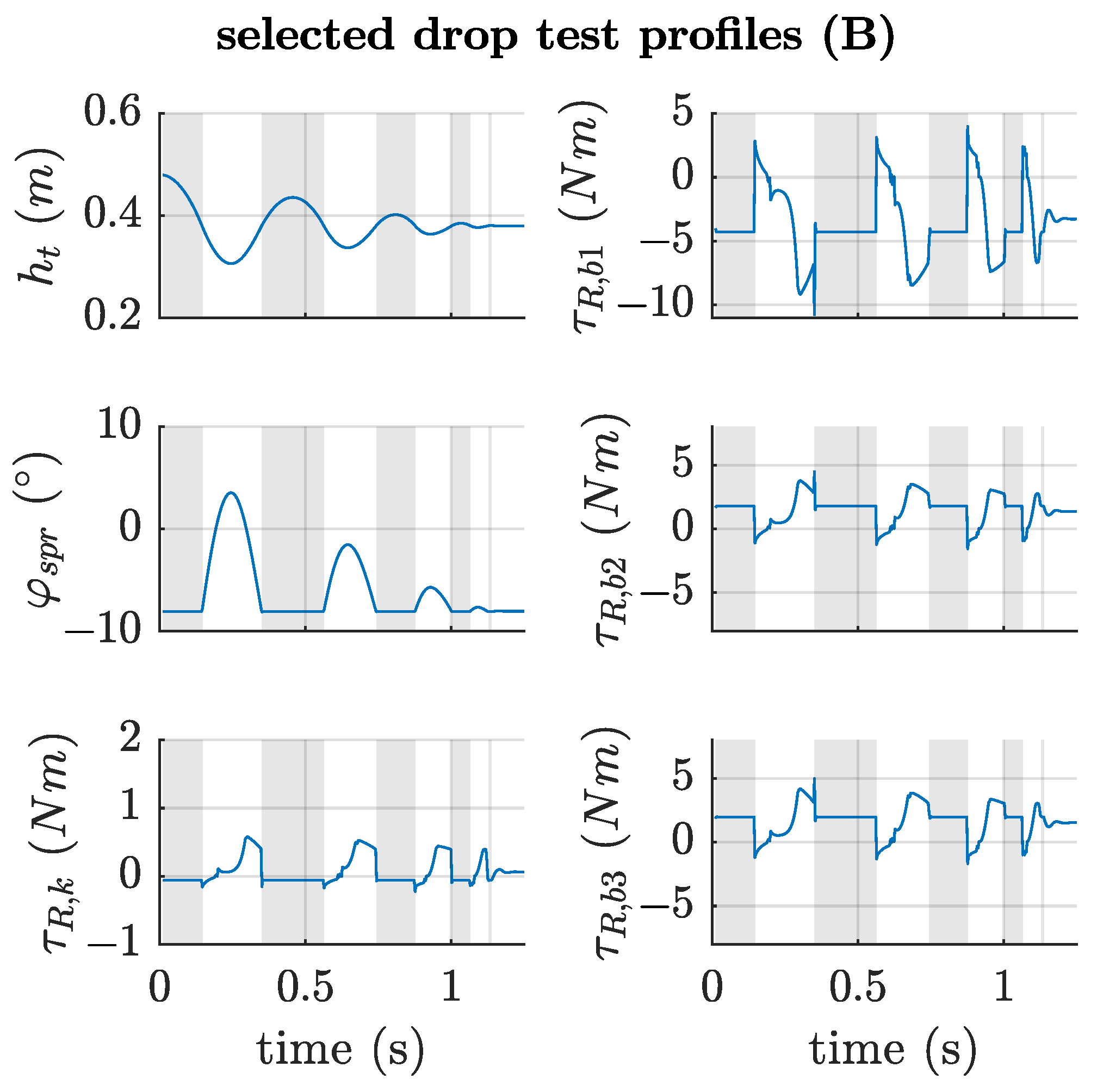 Robotics 11 00039 g024 550
