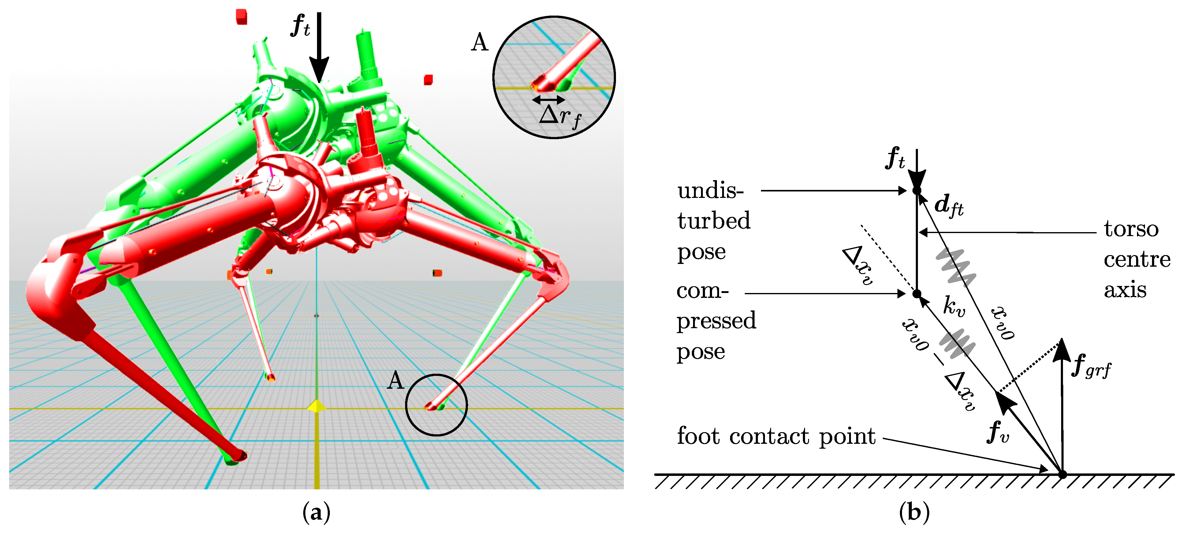 Robotics 11 00039 g027 550