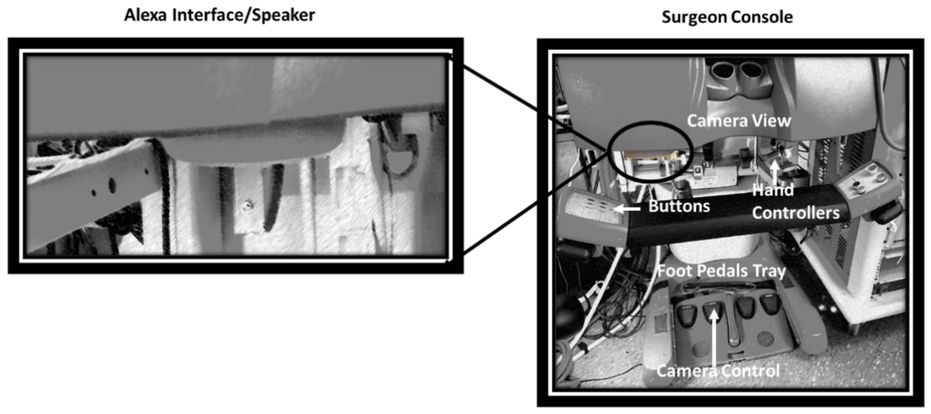 Robotics 11 00040 g001 550