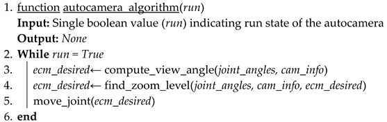 Robotics 11 00040 i001