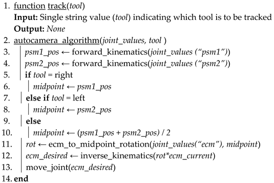 Robotics 11 00040 i002