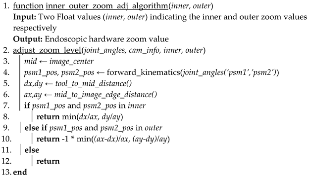 Robotics 11 00040 i004