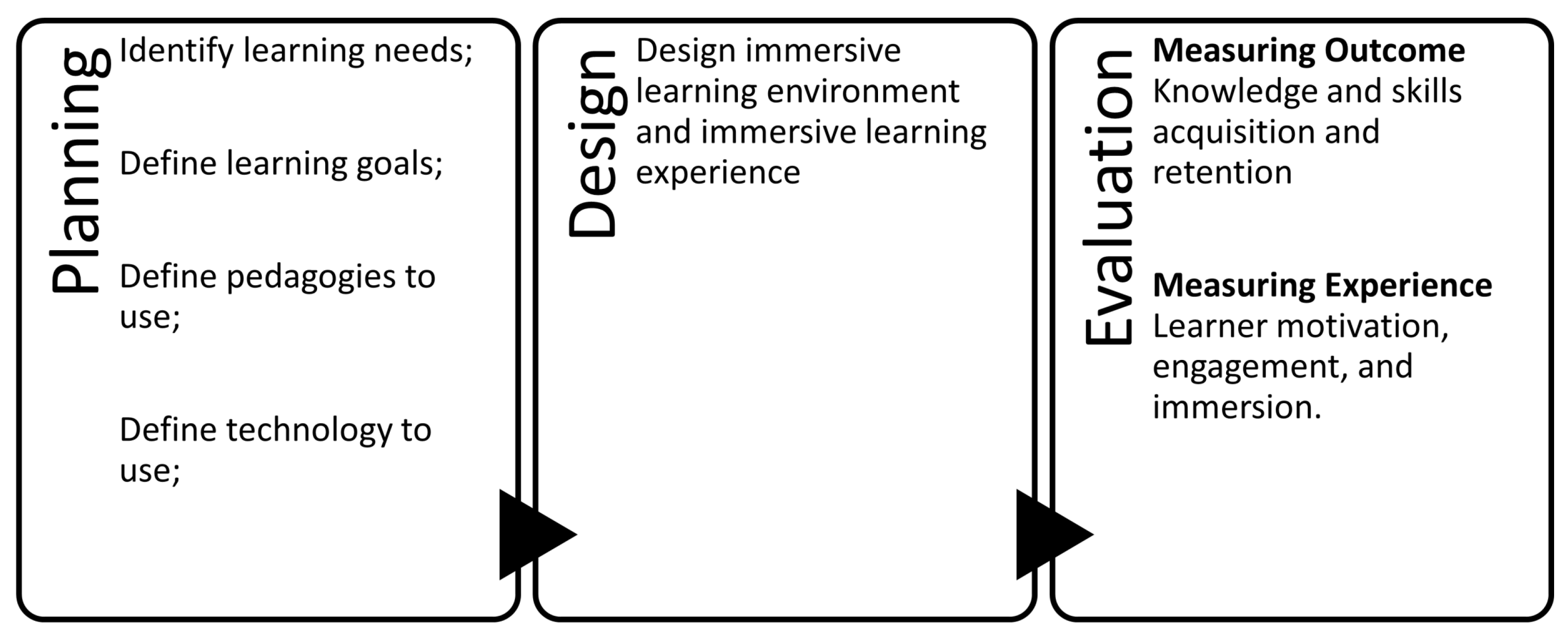 Robotics 11 00041 g004