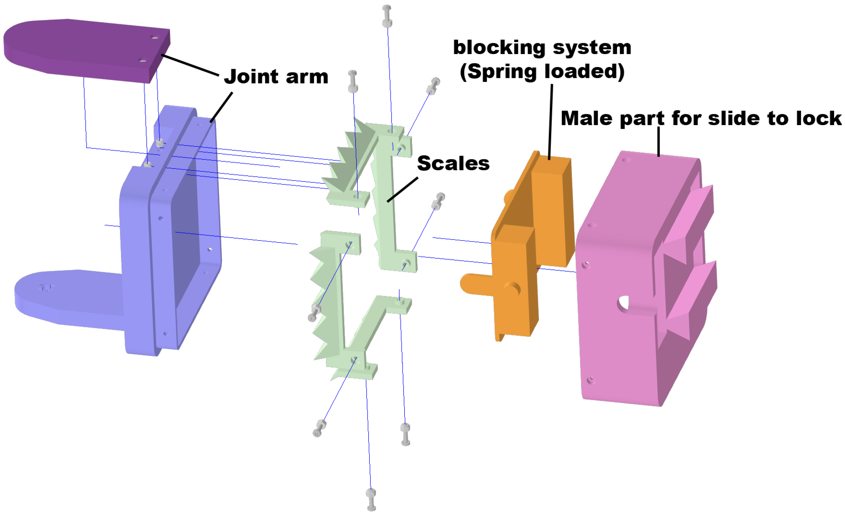 Robotics 11 00042 g003