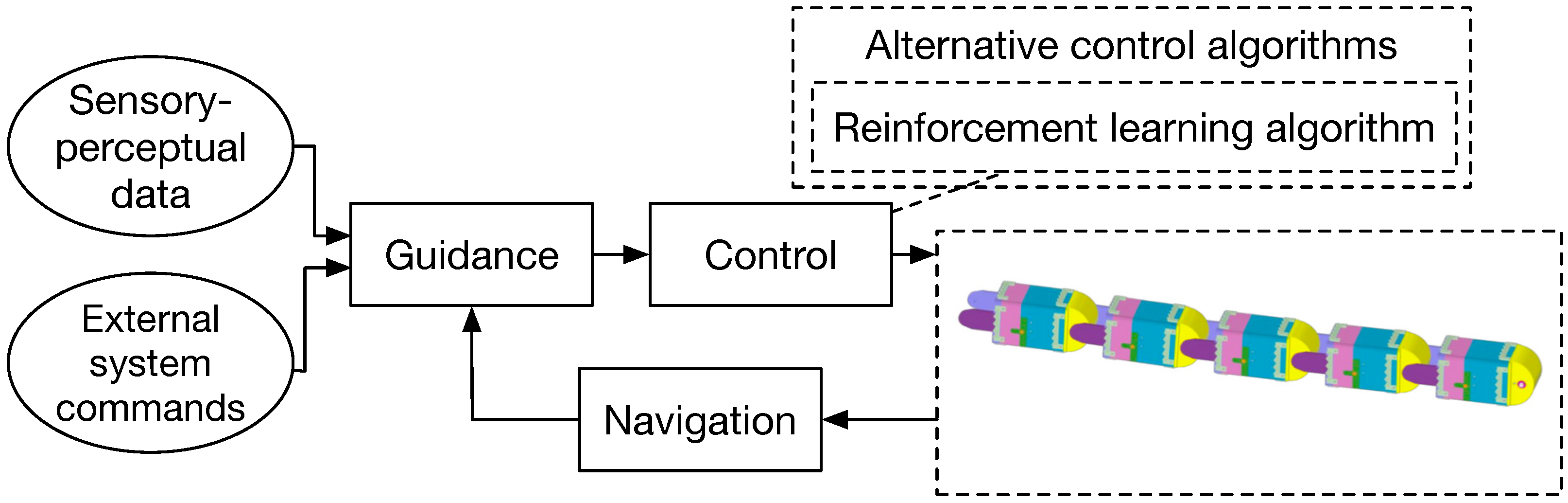 Robotics 11 00042 g007