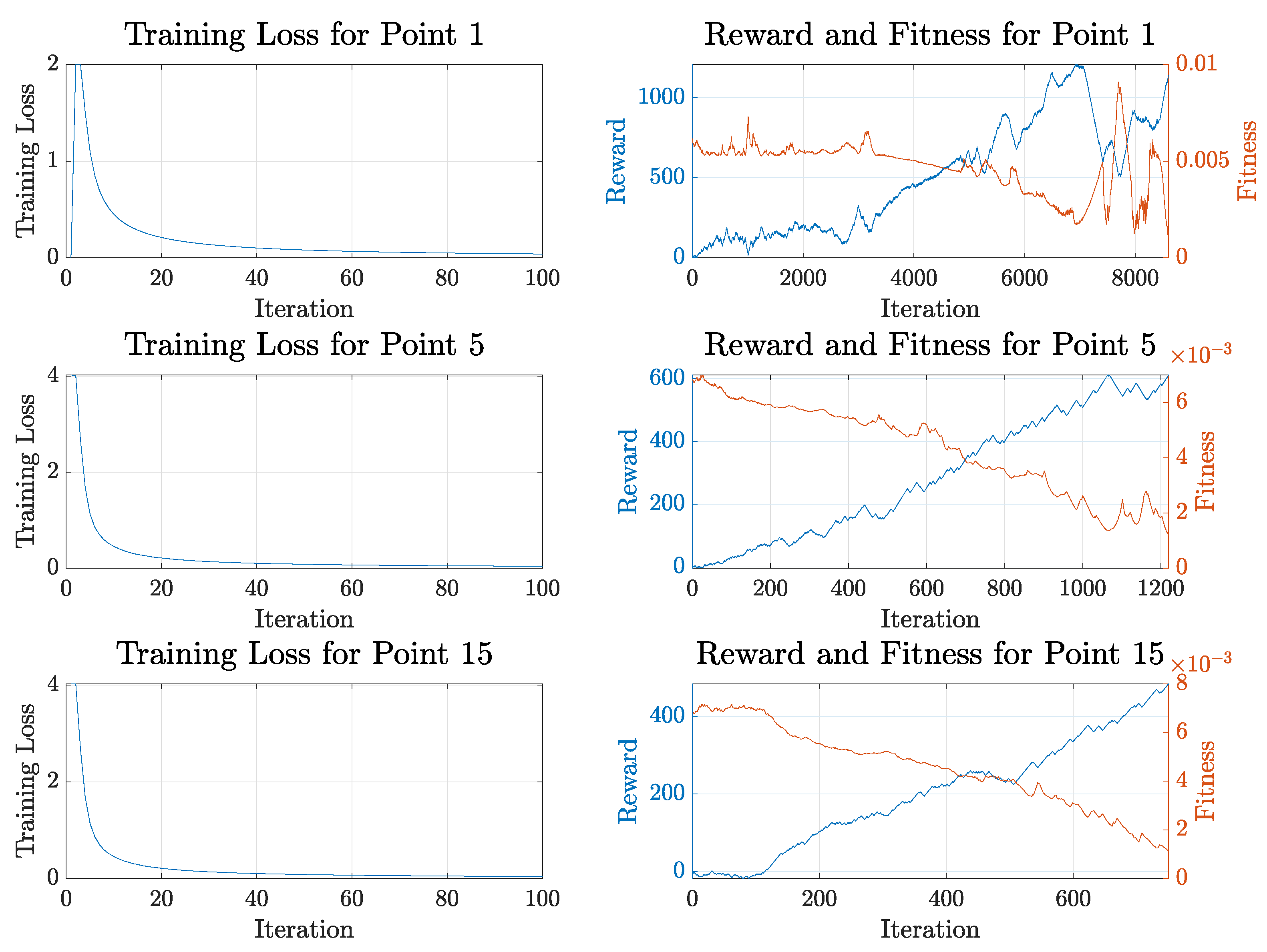 Robotics 11 00044 g007