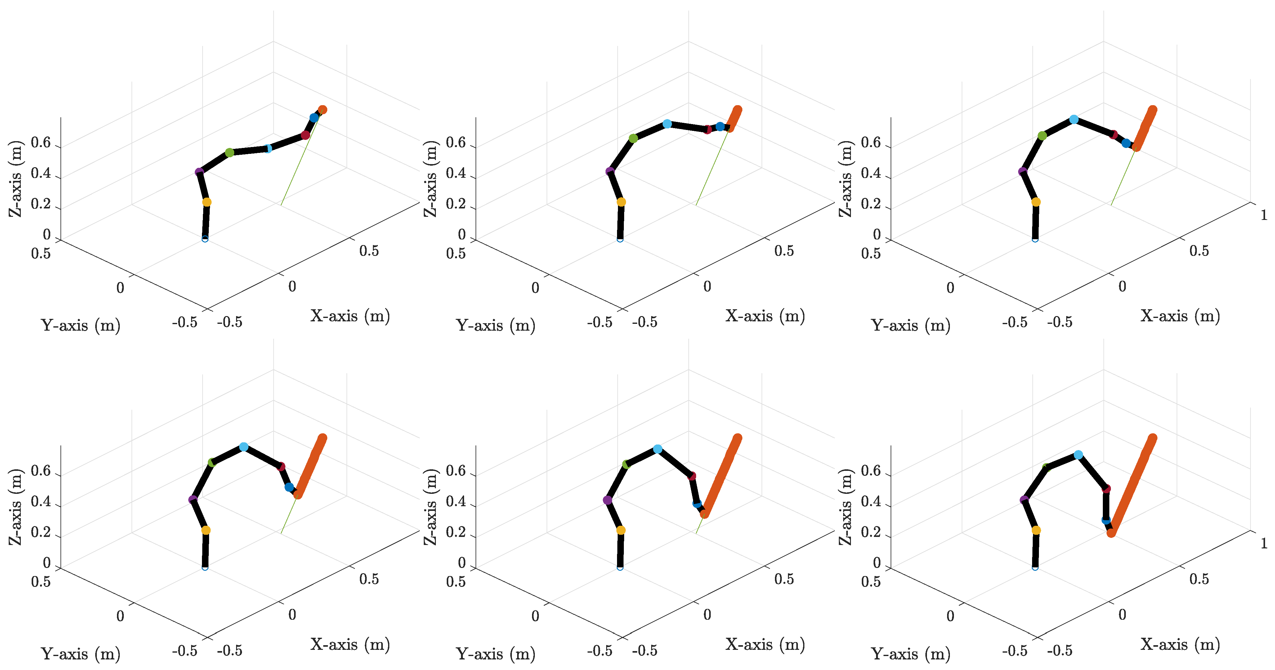 Robotics 11 00044 g011