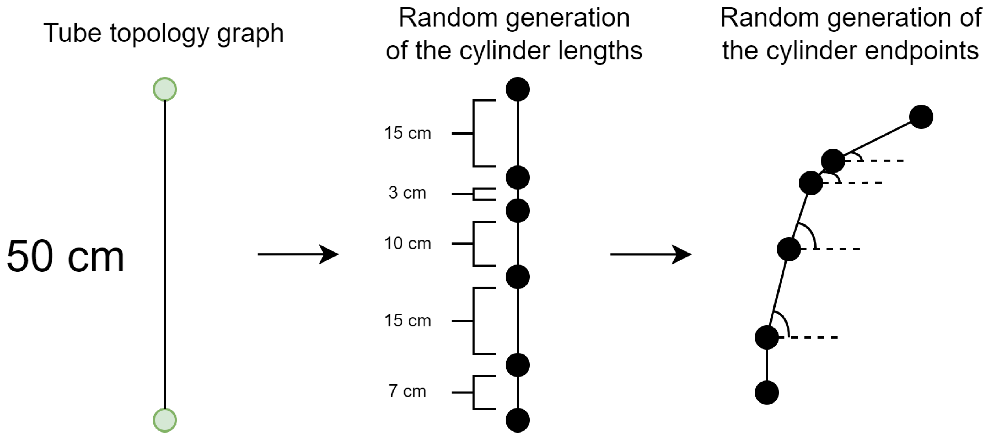 Robotics 11 00046 g001 550