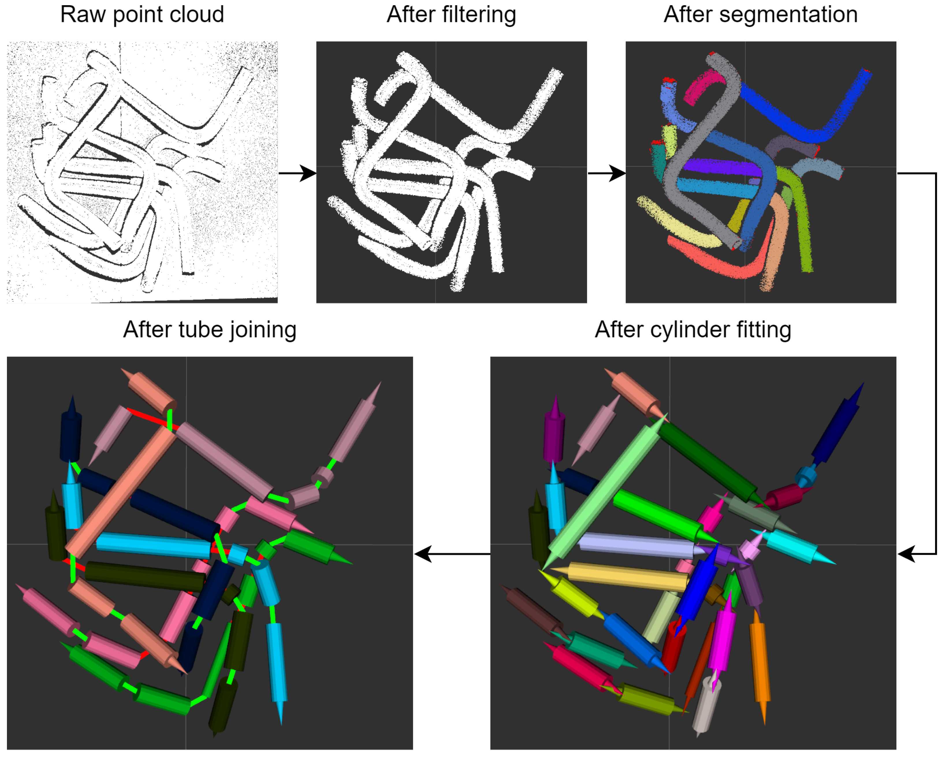 Robotics 11 00046 g002 550